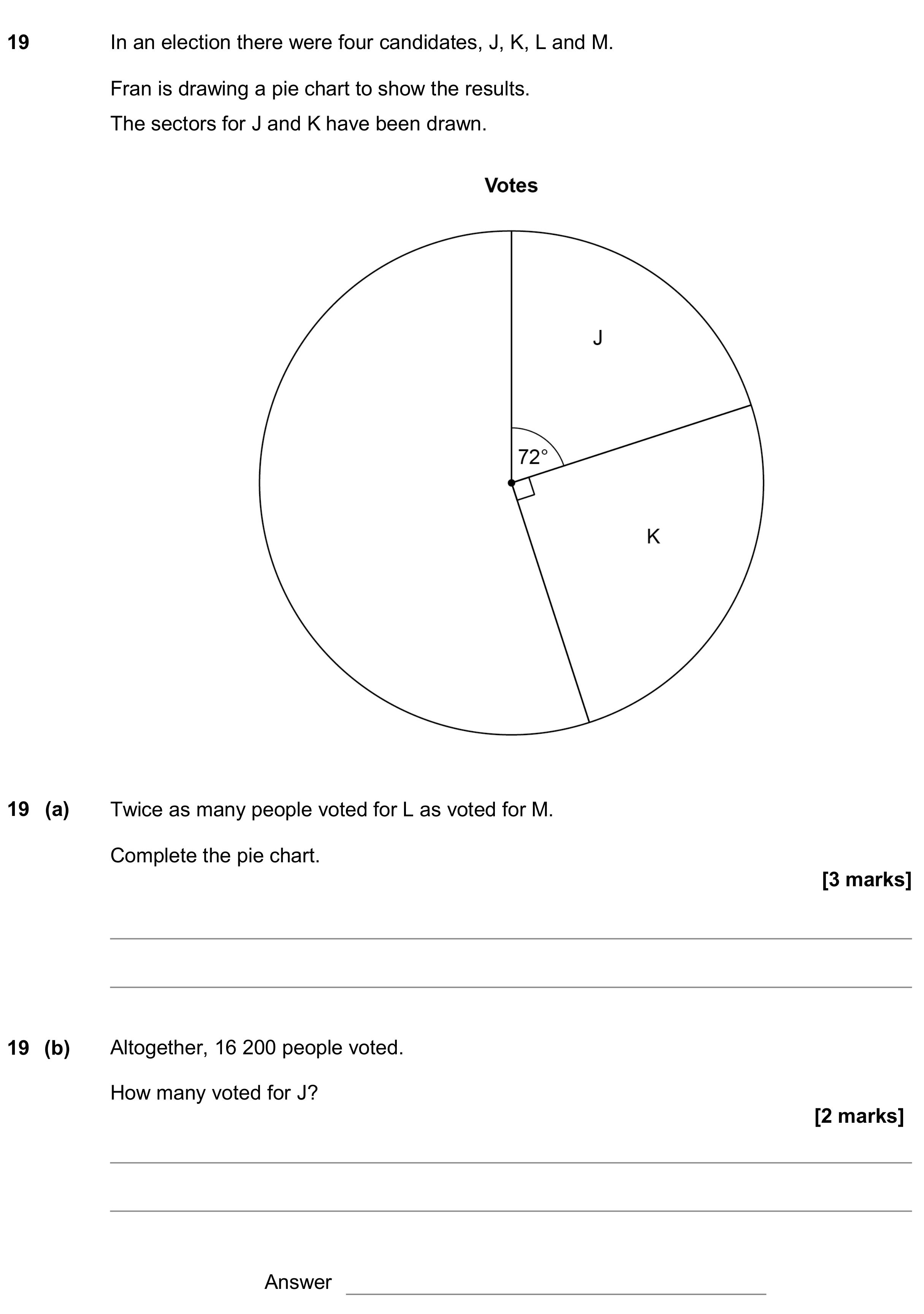 Question 19 — Pie Chart — AQA GCSE June 2018