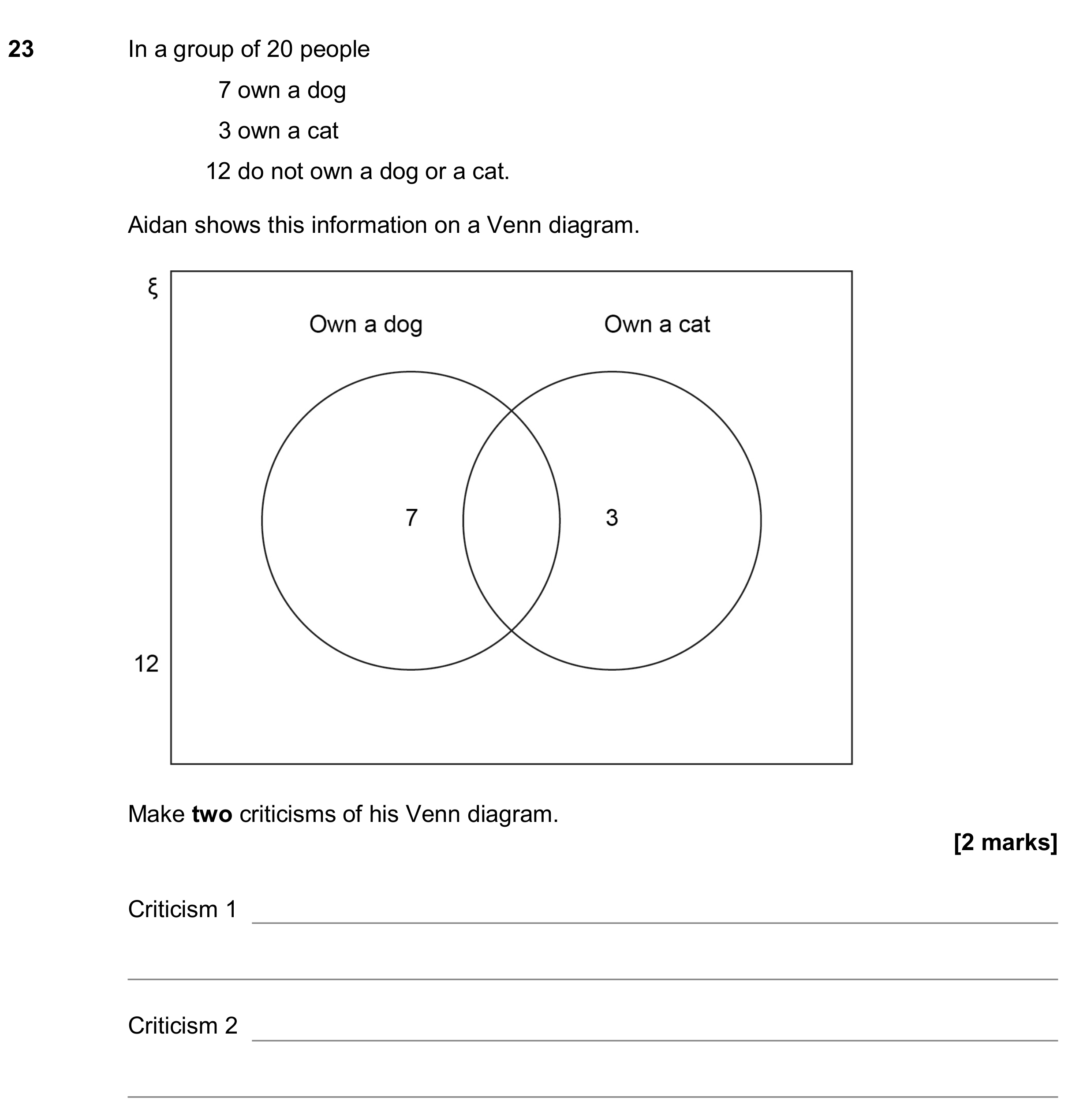 Question 23 — Venn Diagram — AQA GCSE June 2018