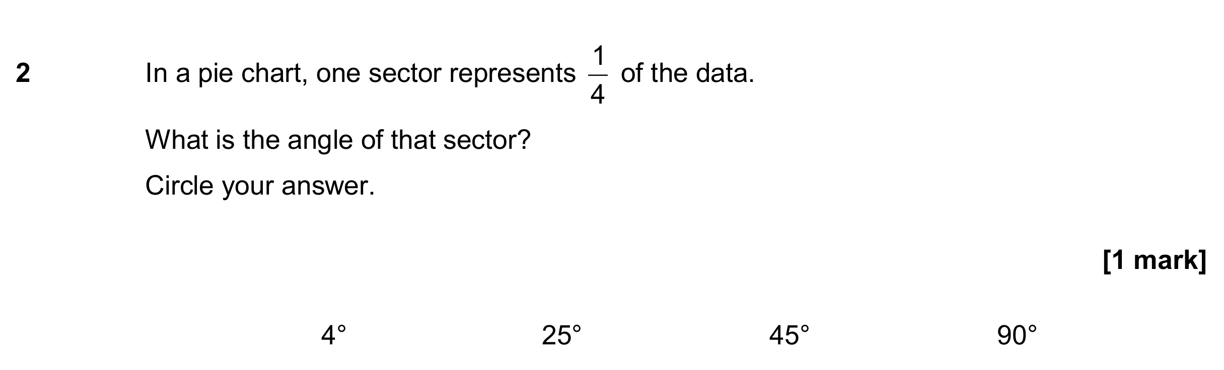 Question 2 — Sectors — AQA GCSE November 2018