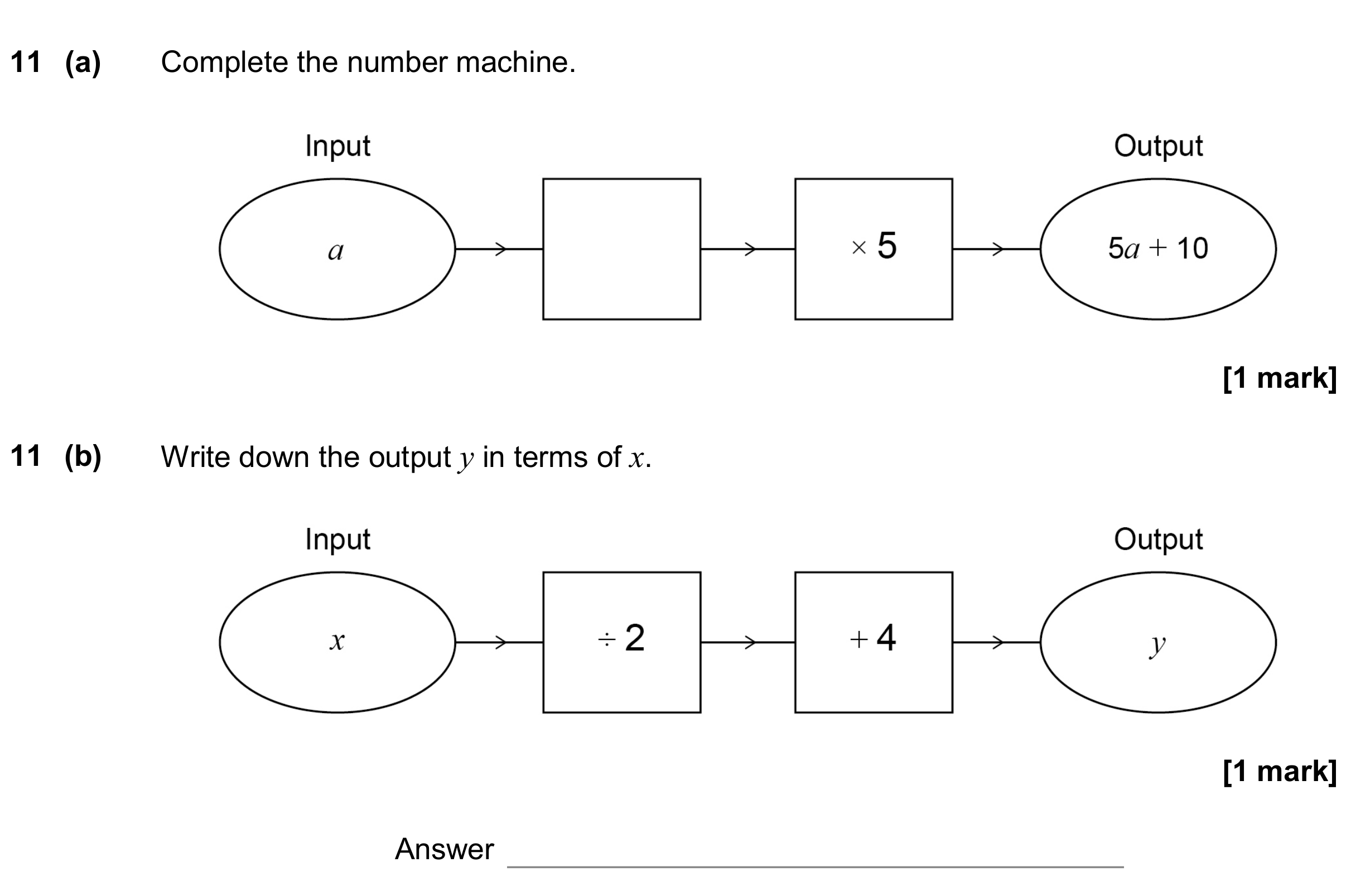 Question 11 — Functions — AQA GCSE June 2019