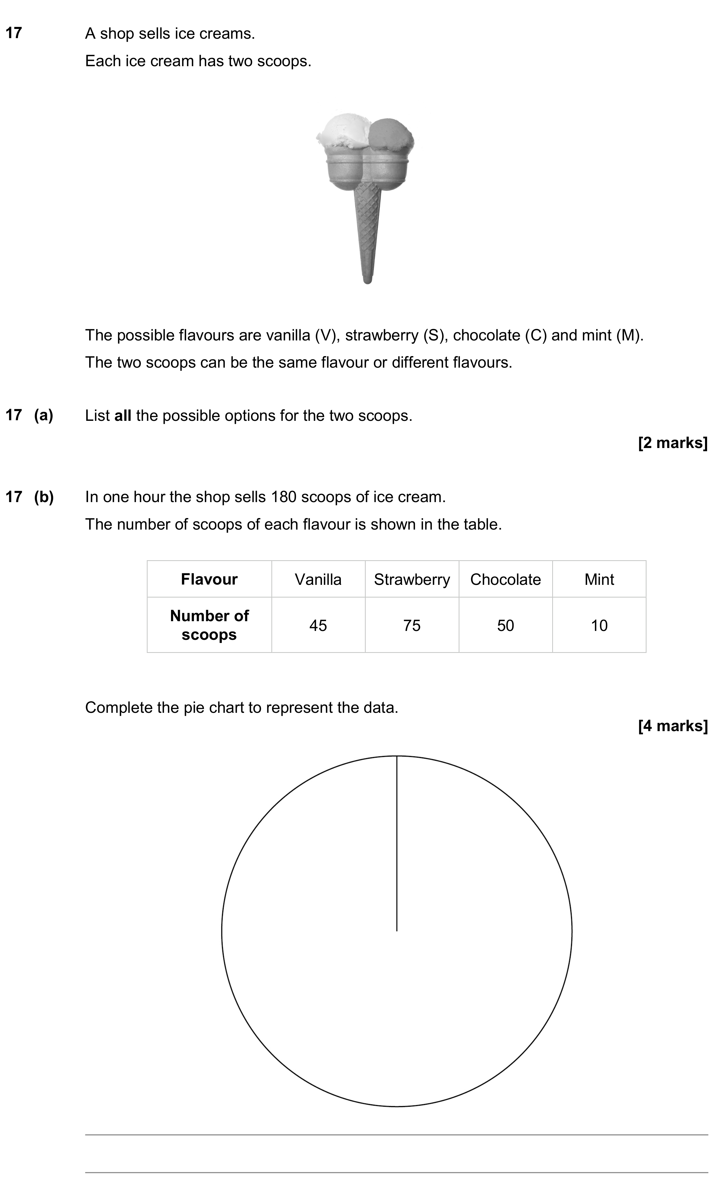 Question 17 — Combinations, Pie Chart — AQA GCSE June 2019