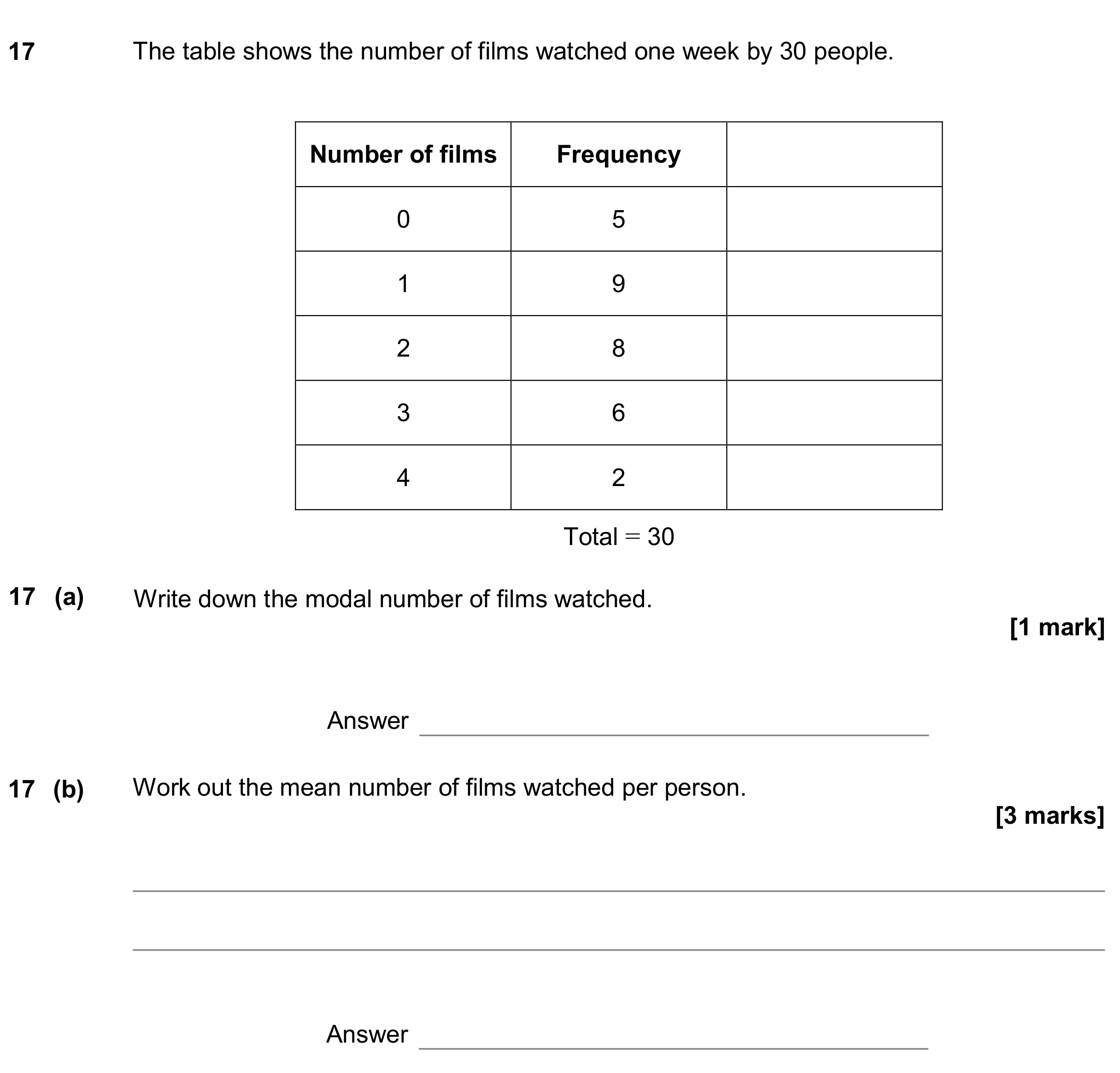 Question 17 — Frequency Tables — AQA GCSE November 2019