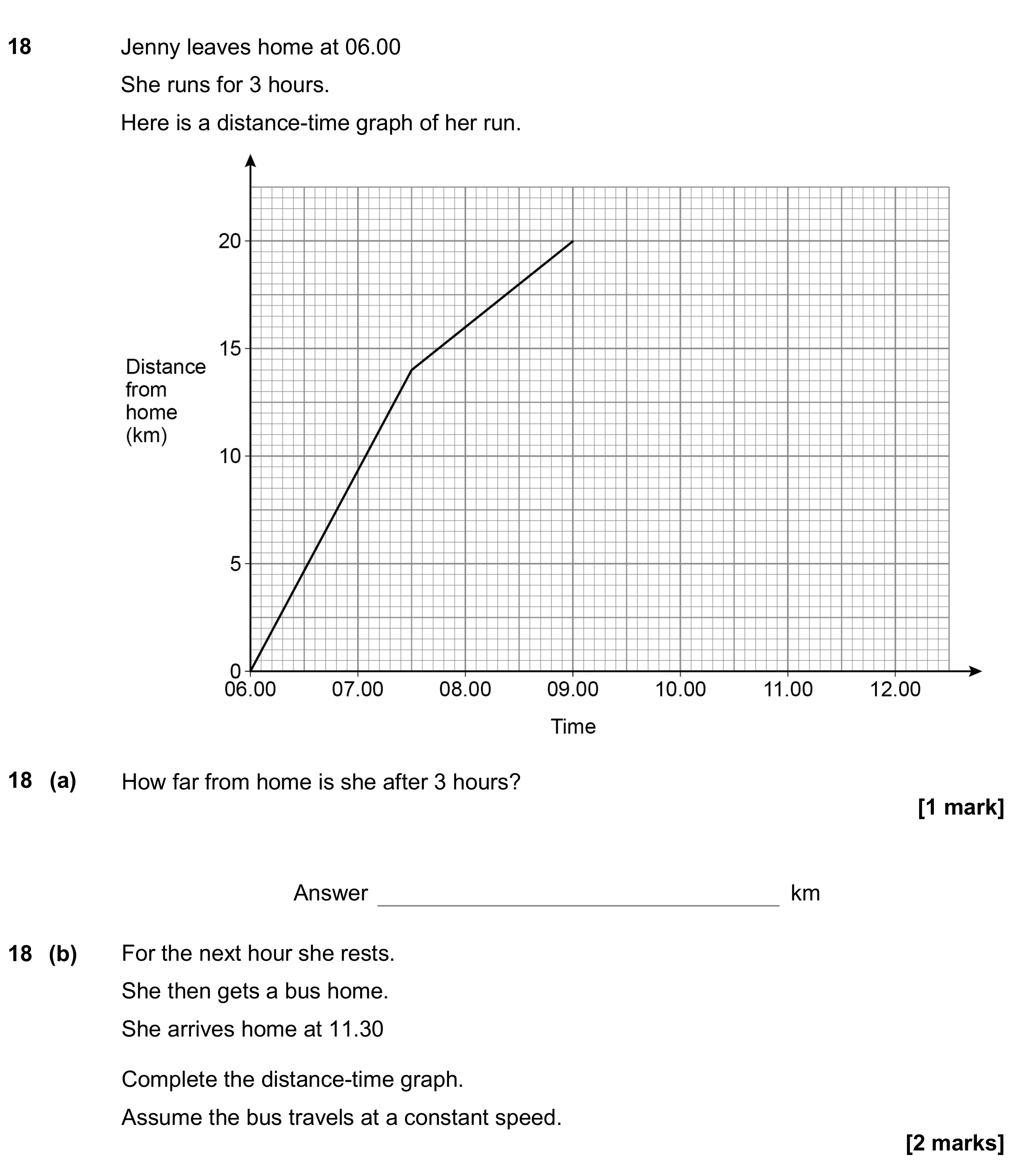 Question 18 — Distance Time Graph — AQA GCSE November 2019