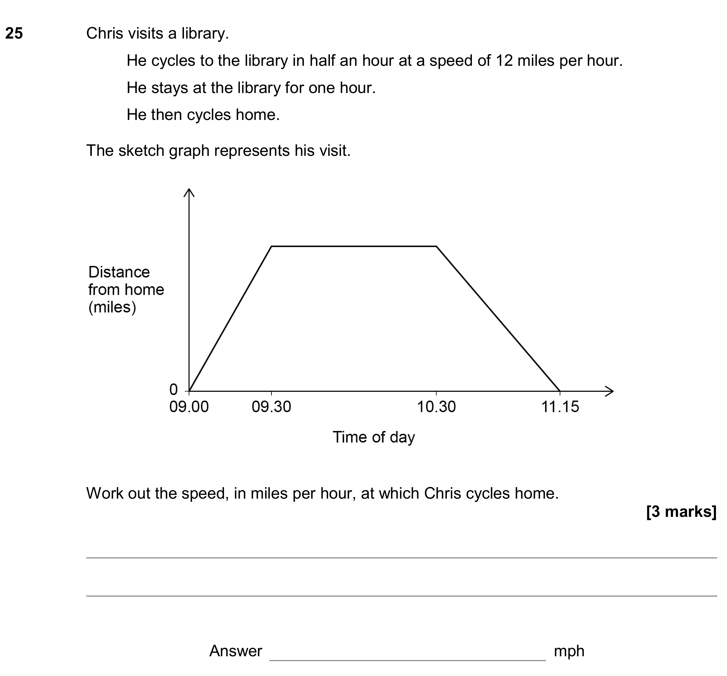 Question 25 — Distance Time Graph — AQA GCSE June 2020