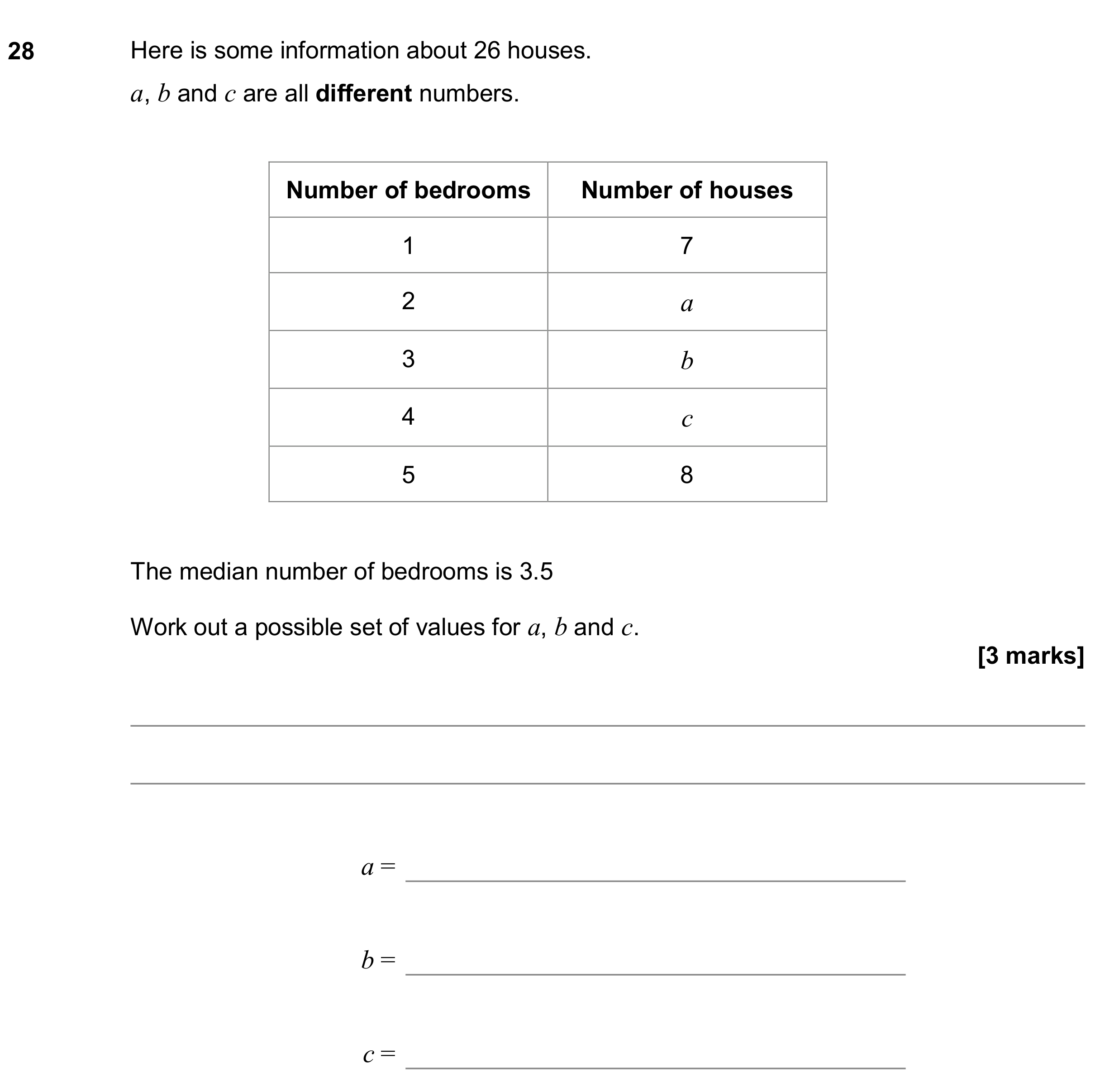 Question 28 — Mean/Median/Mode/Range — AQA GCSE June 2020