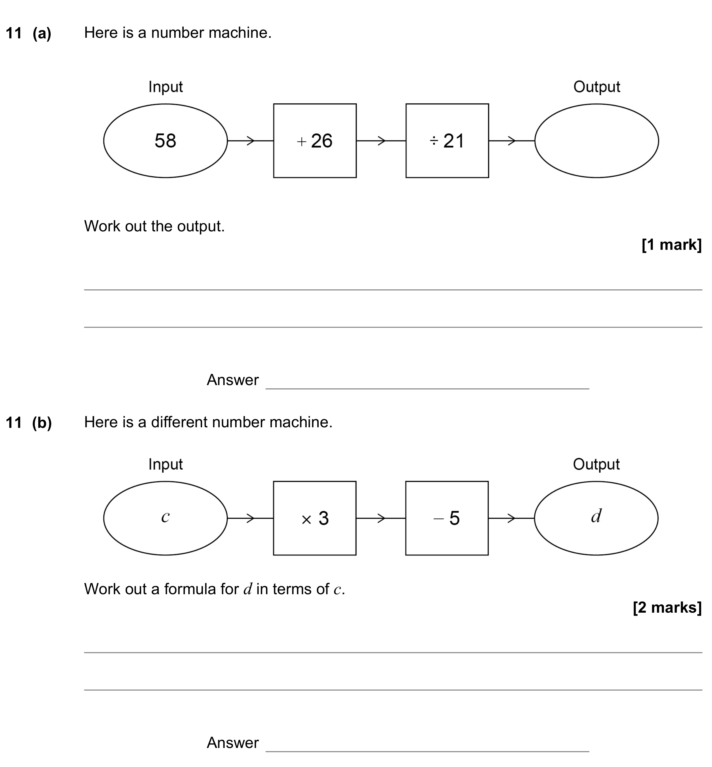 Question 11 — Functions — AQA GCSE June 2022