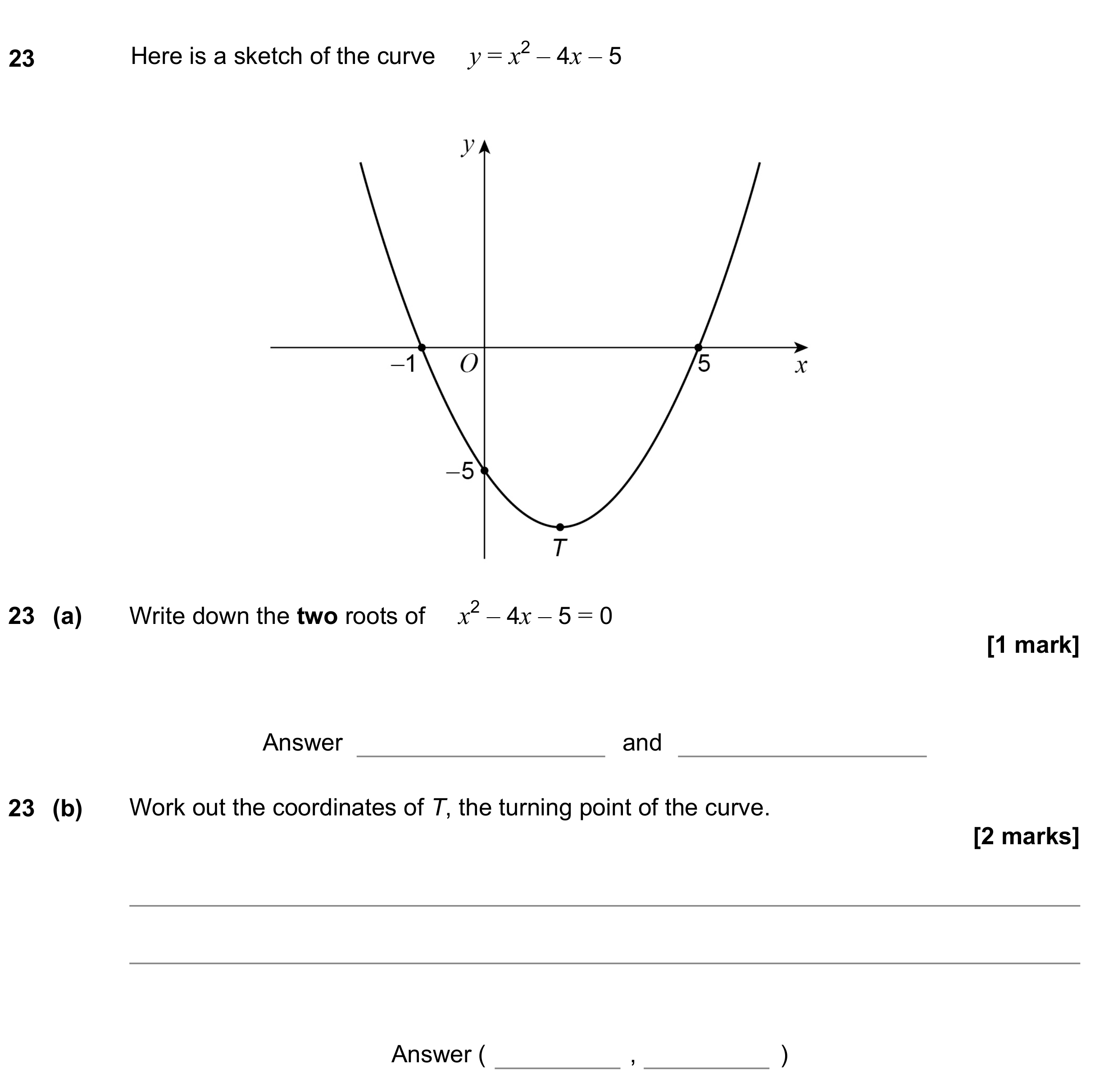 Question 23 — Graphs, Quadratic Equations — AQA GCSE June 2022