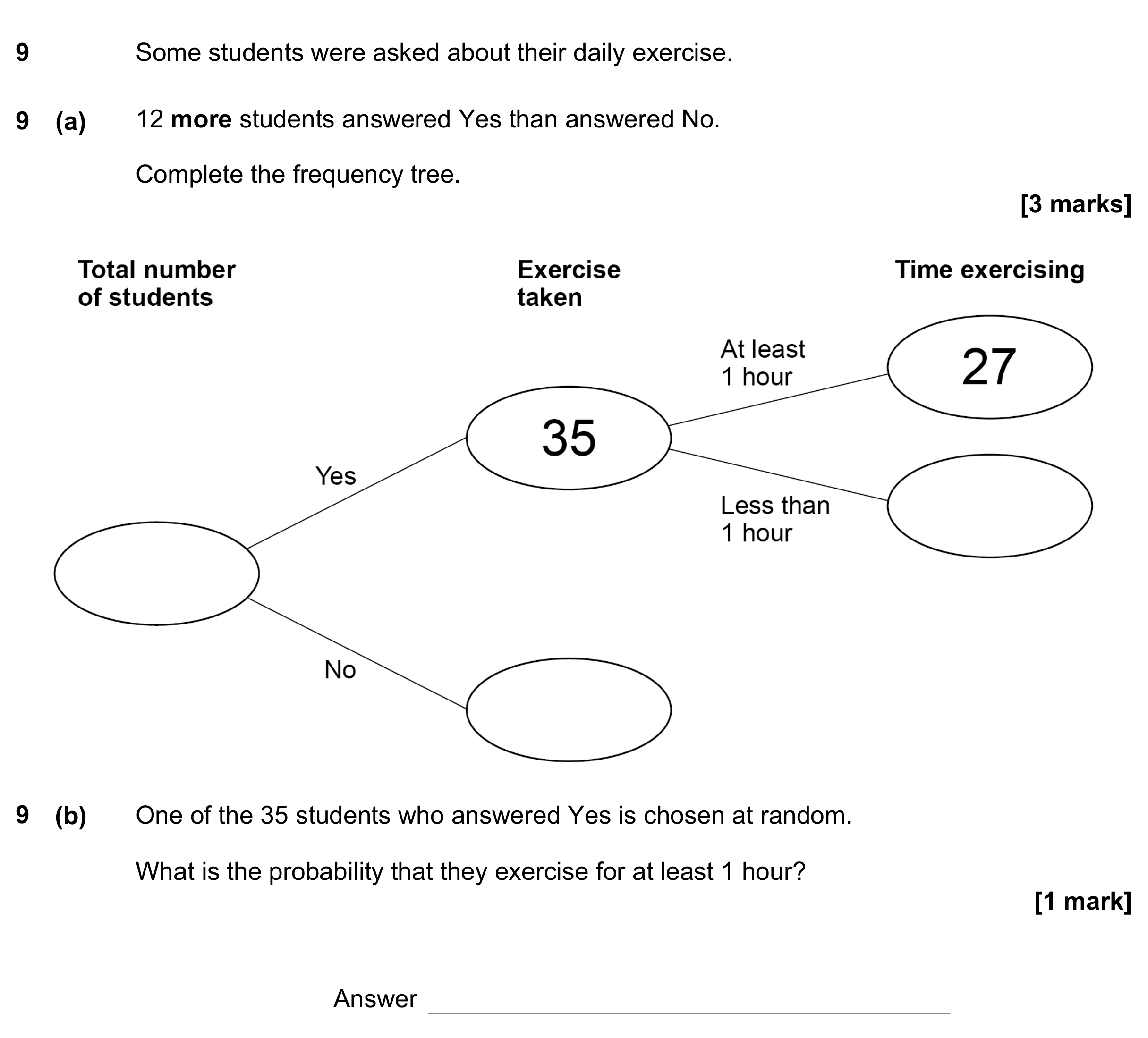 Question 9 — Probability — AQA GCSE June 2022