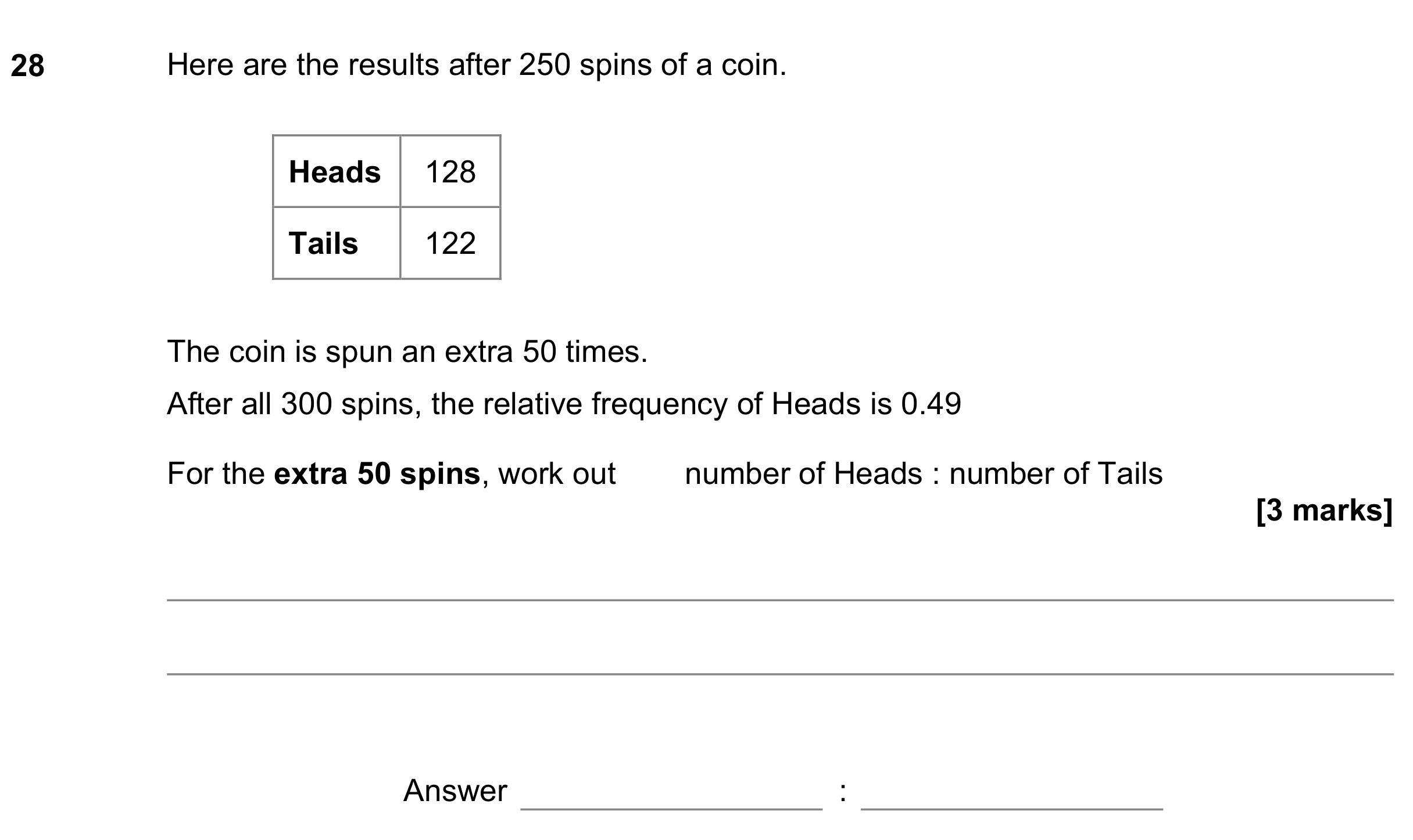 Question 28 — Probability, Relative Frequency, Ratios — AQA GCSE November 2022