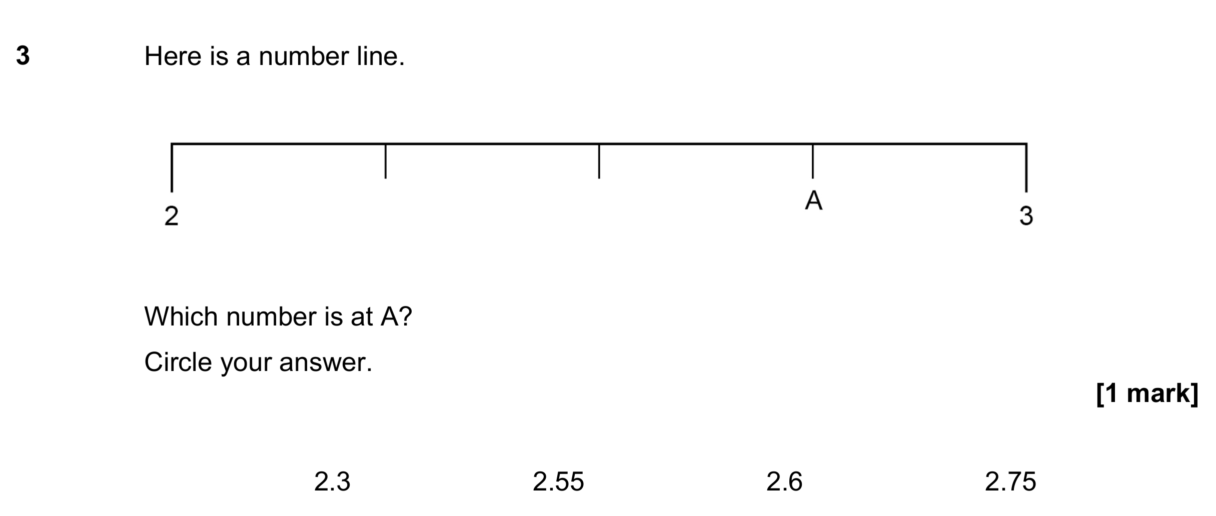 Question 3 — Interpret Scale — AQA GCSE November 2022