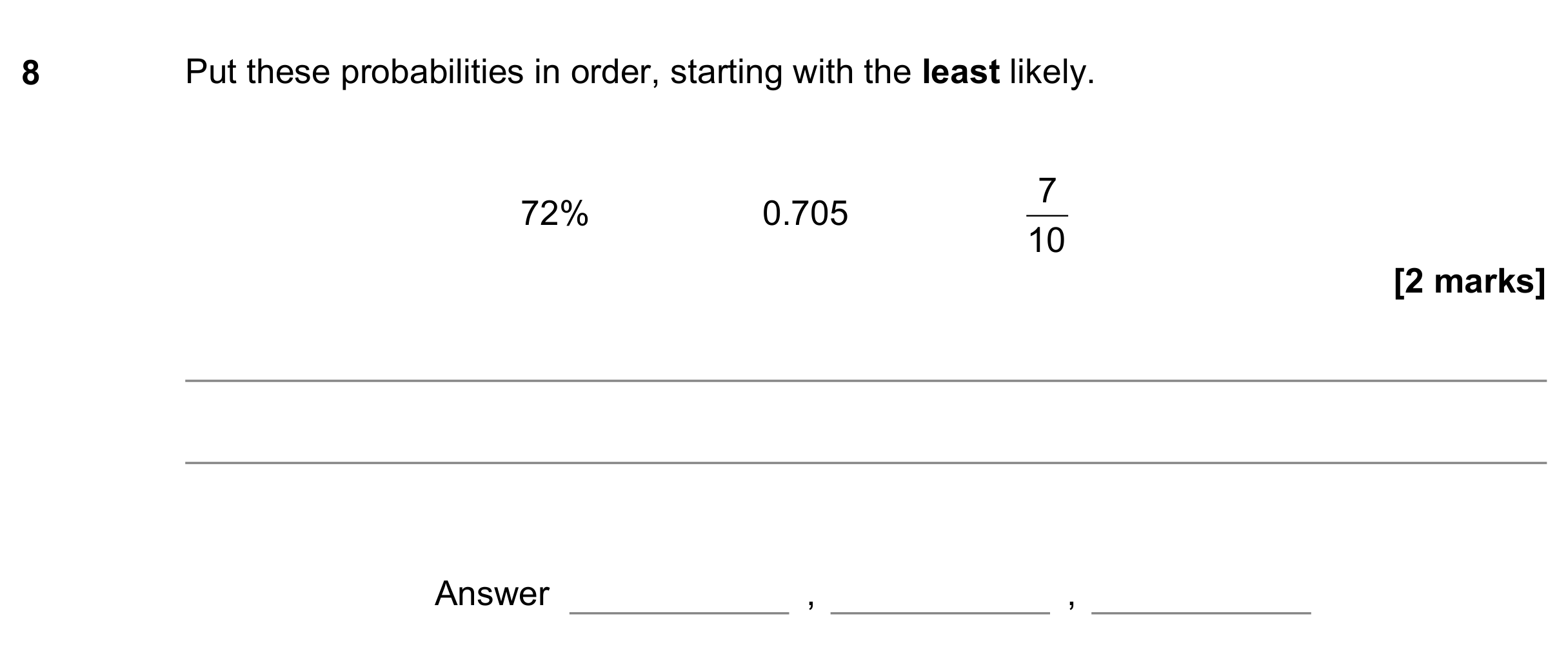 Question 8 — Percentages, Fractions, Decimals, Probability — AQA GCSE November 2022