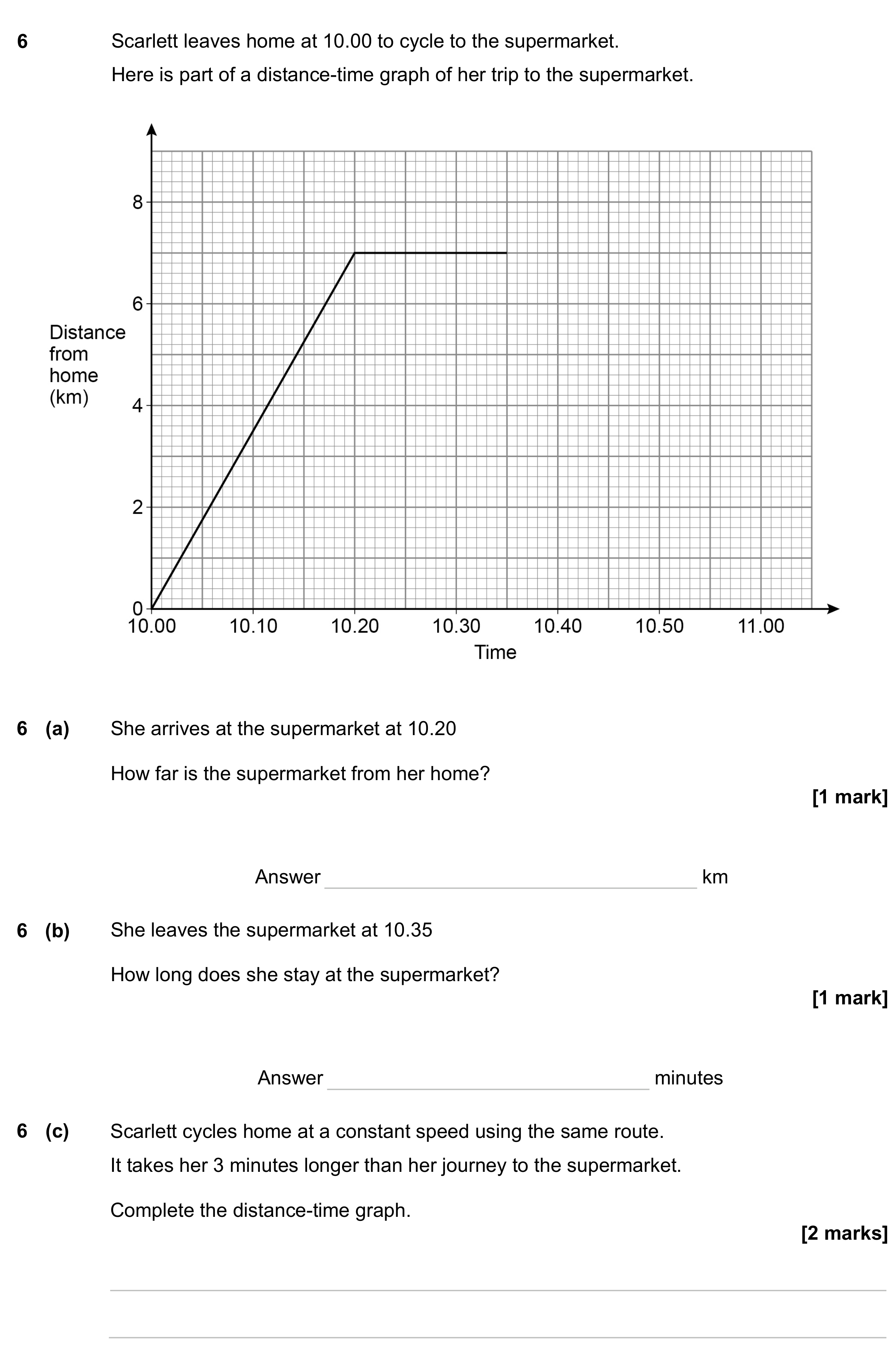 Question 6 — Distance Time Graph — AQA GCSE June 2023