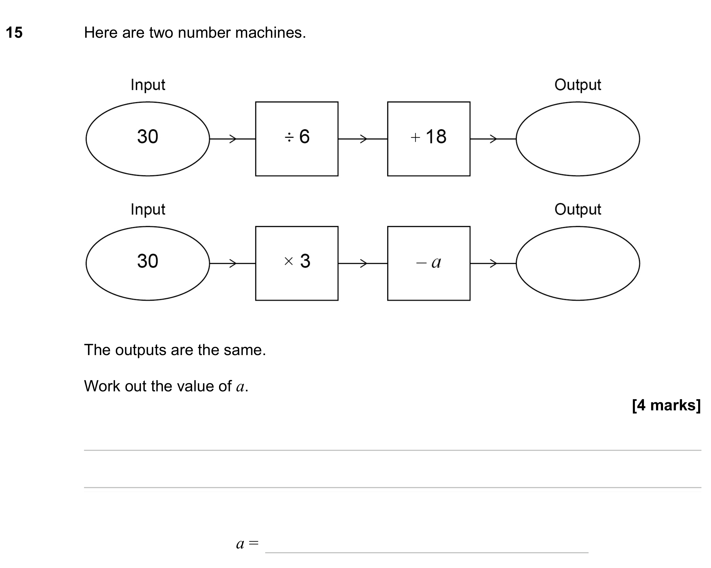 Question 15 — Functions — AQA GCSE November 2023