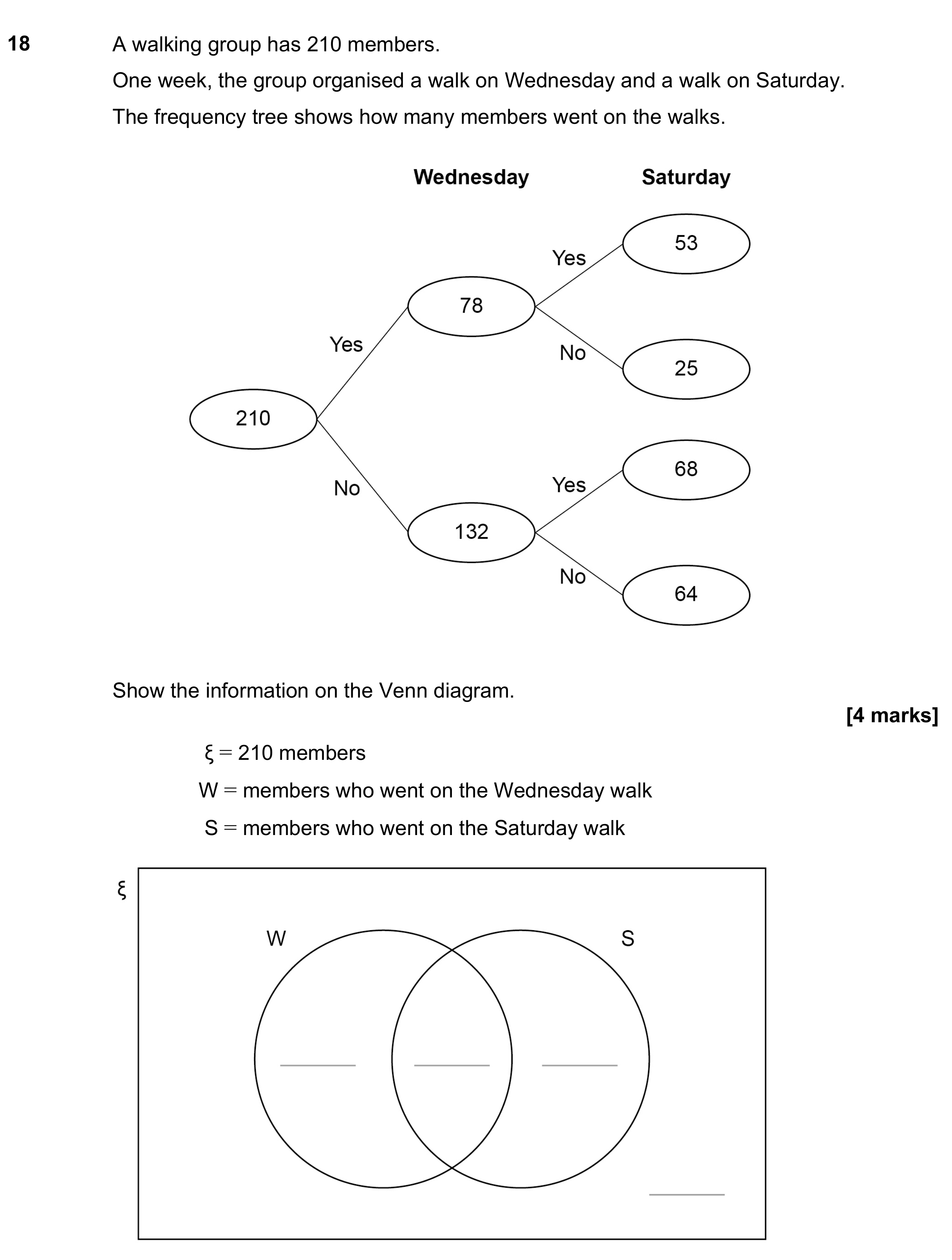 Question 18 — Probability, Venn Diagram — AQA GCSE November 2023