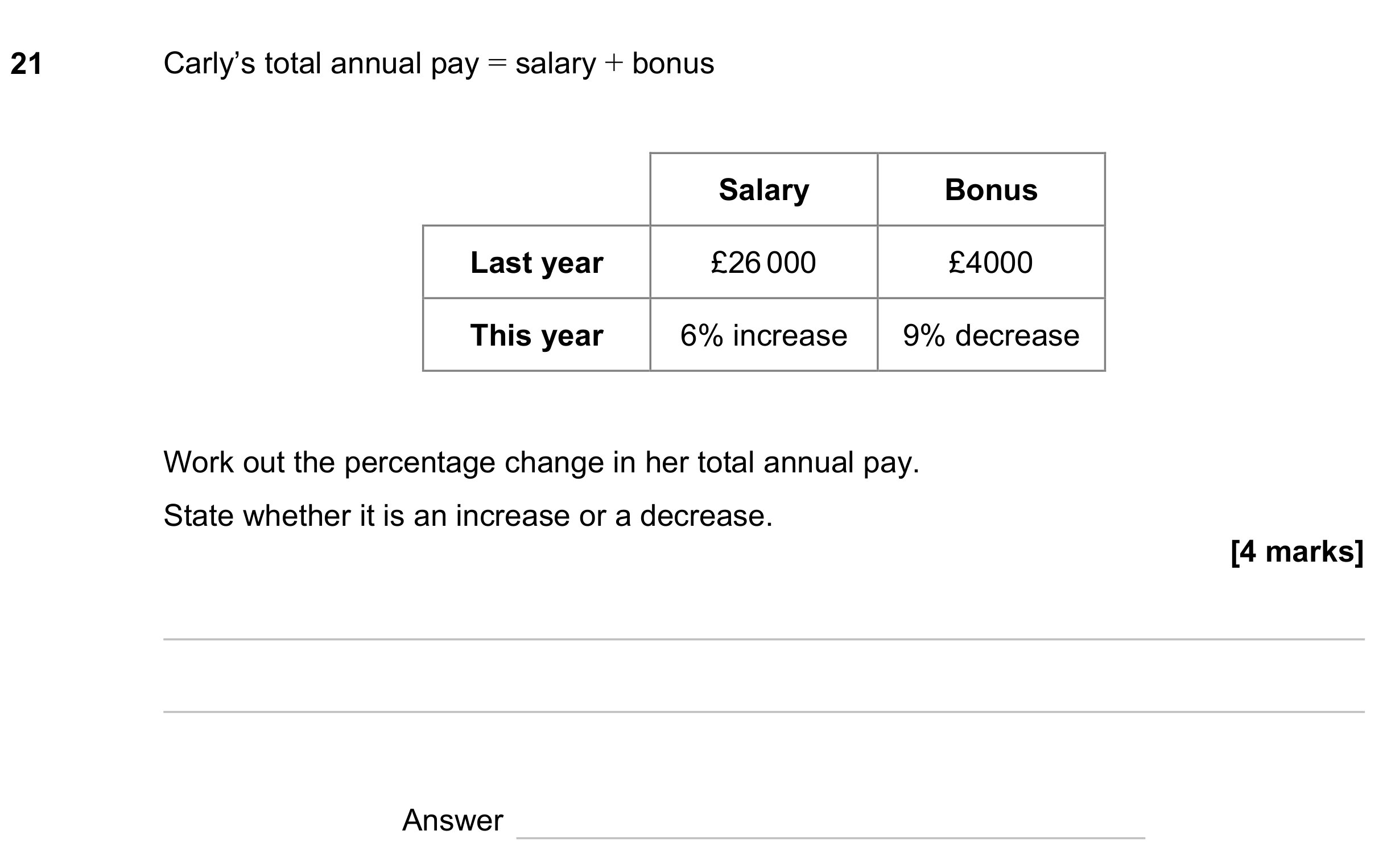 Question 21 — Percentages — AQA GCSE November 2023