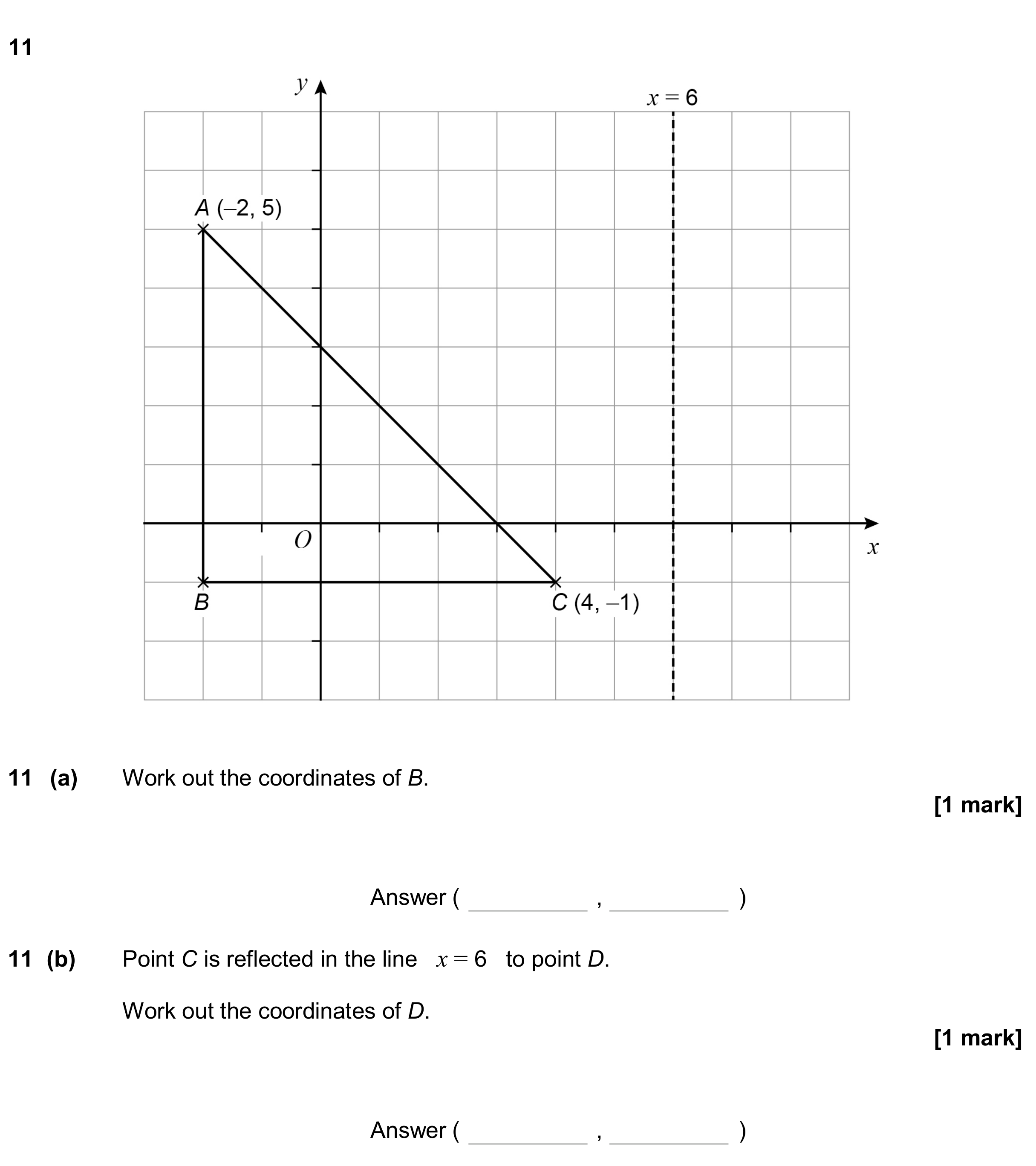 Question 11 — Coordinates — AQA GCSE June 2024