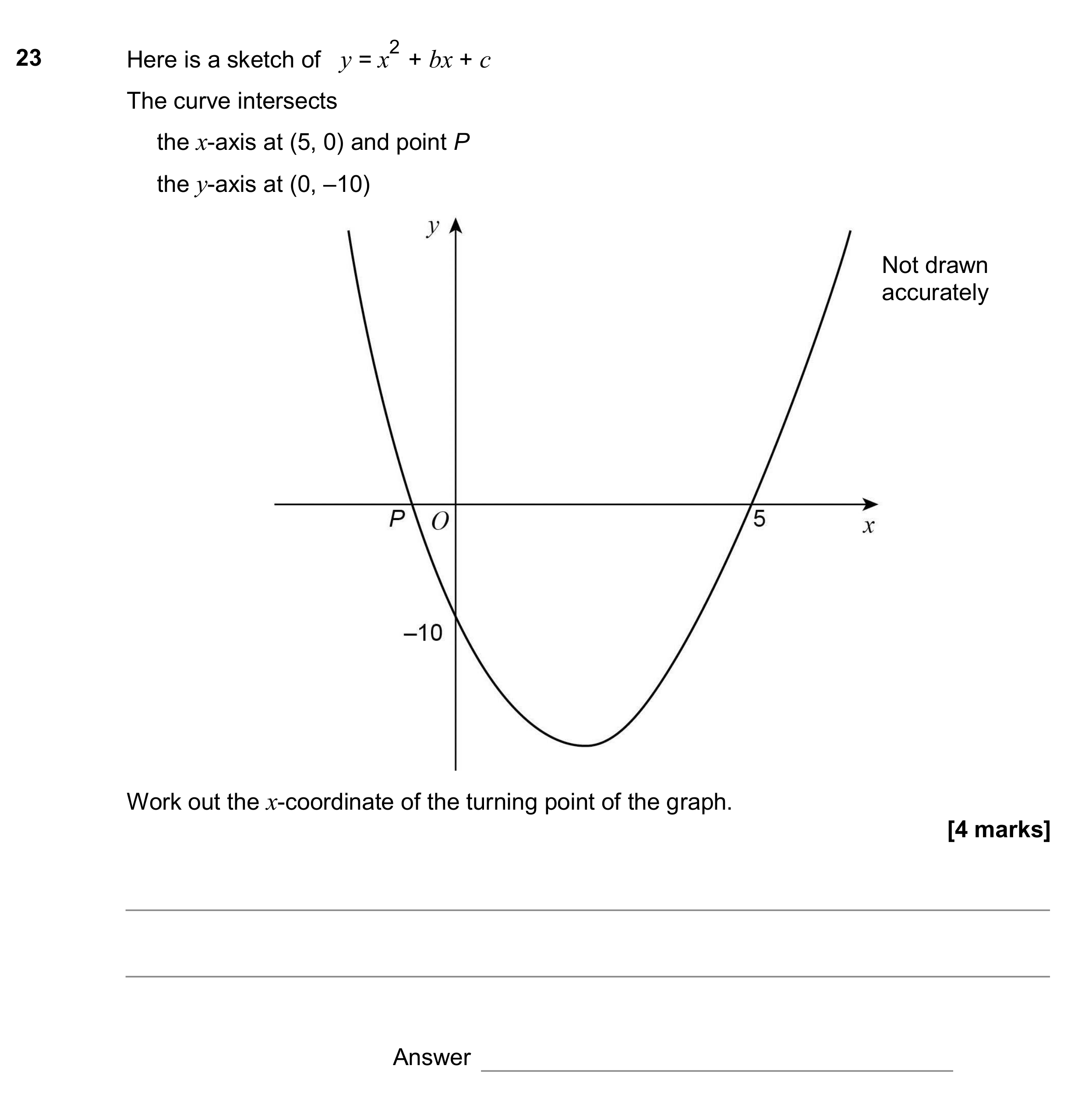 Question 23 — Quadratic Equations, Graphs — AQA GCSE June 2017