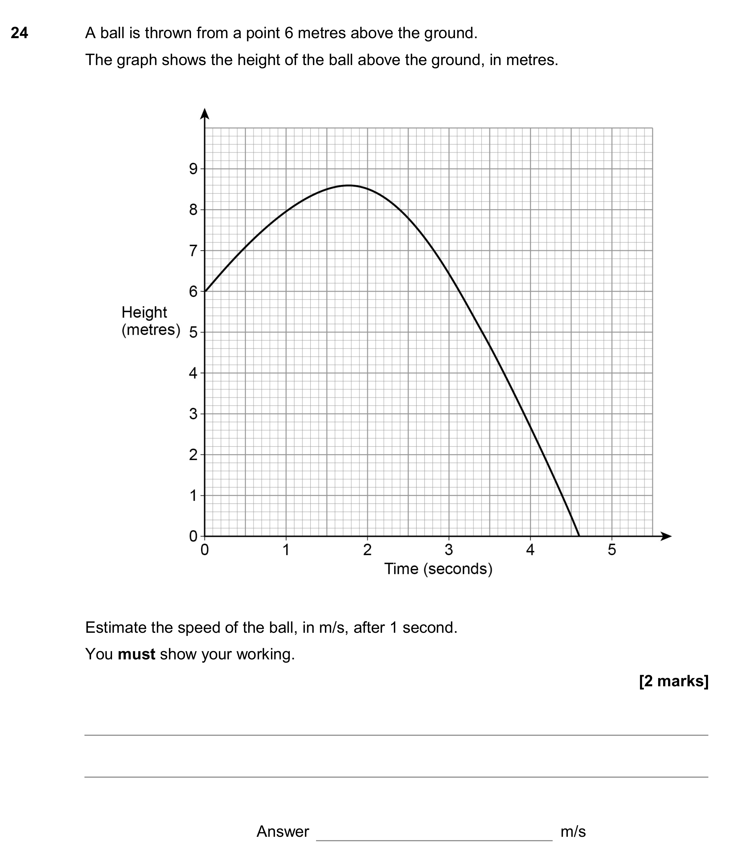 Question 24 — Distance Time Graph — AQA GCSE June 2017