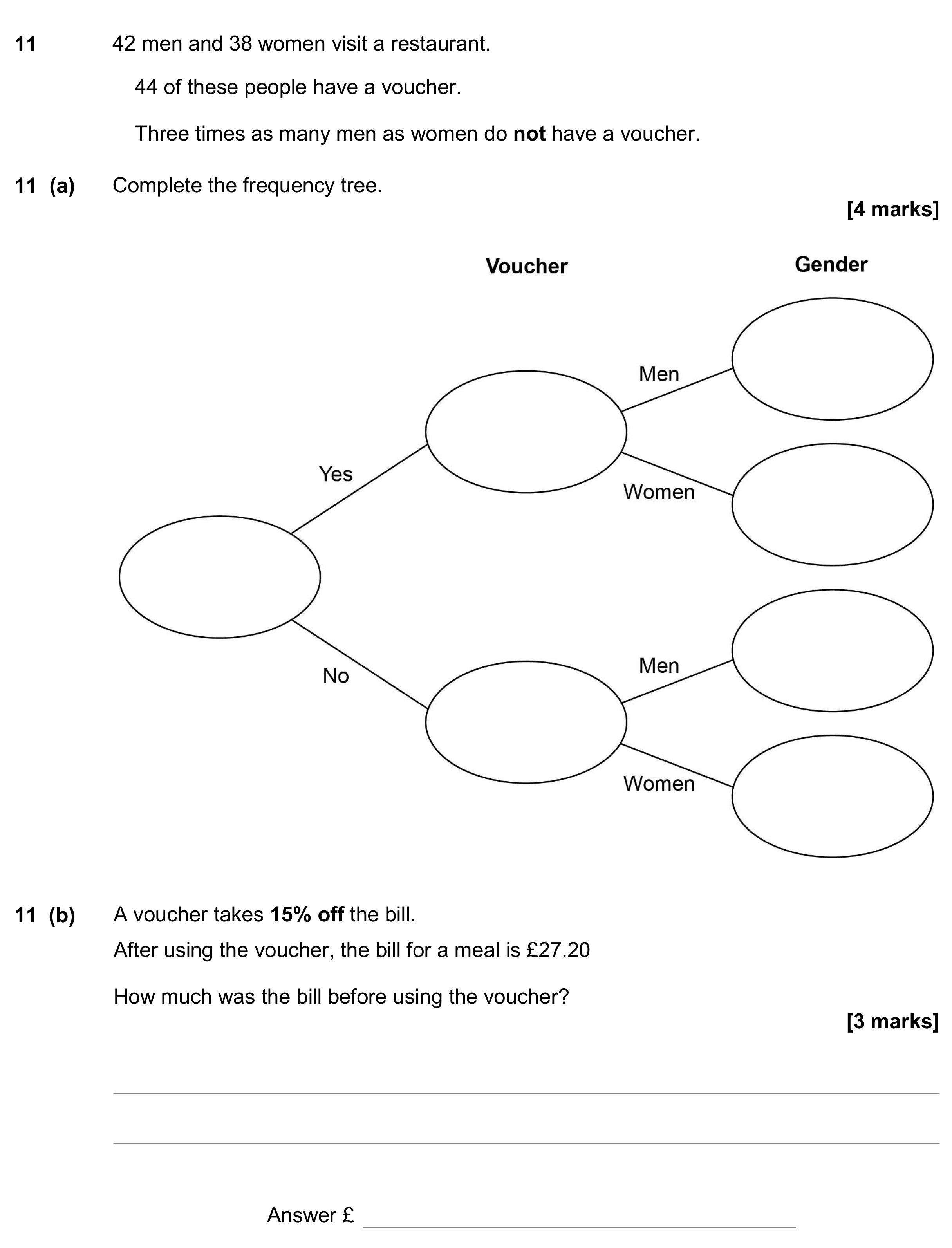 Question 11 — Probability, Percentages — AQA GCSE November 2017