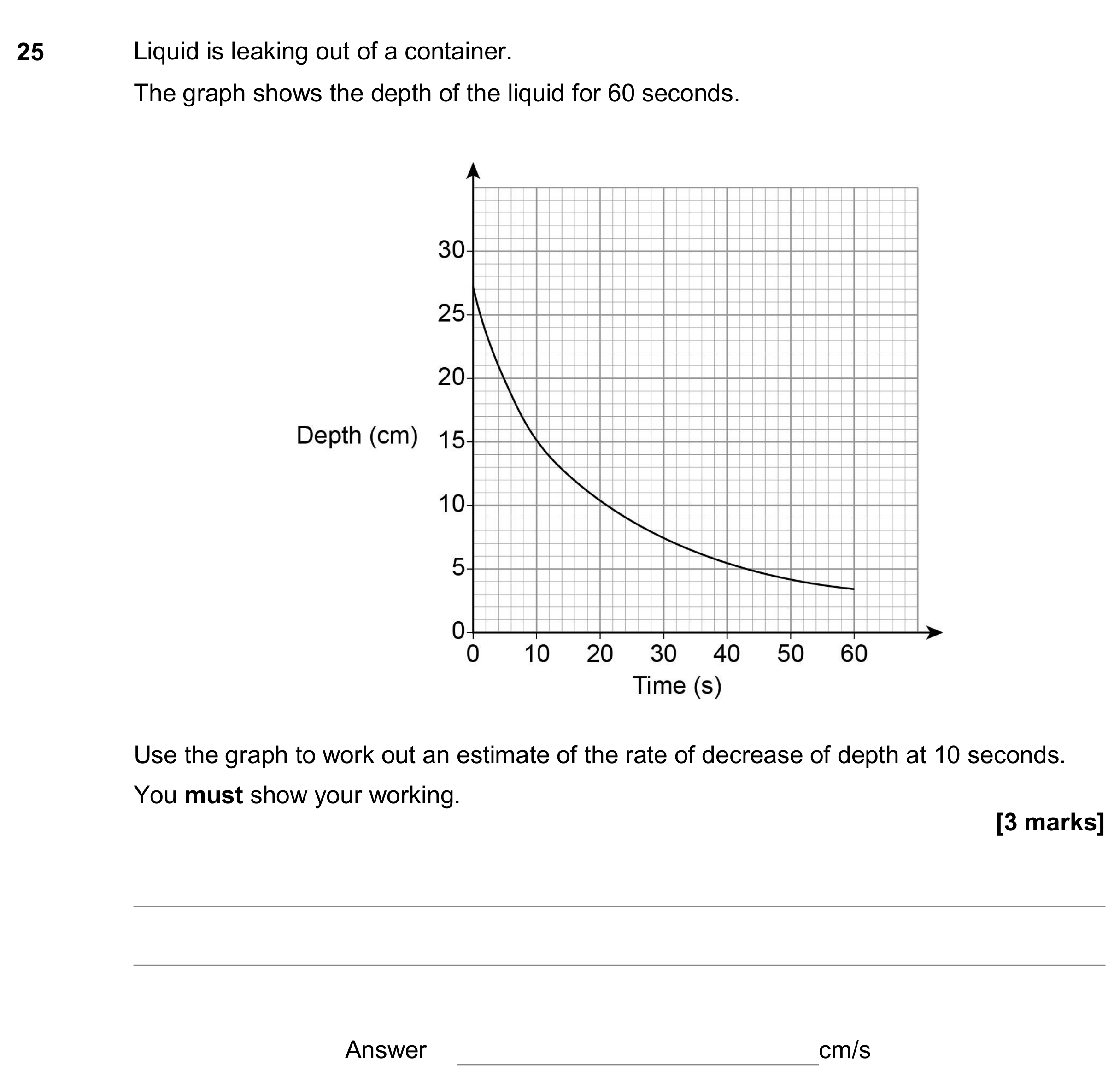 Question 25 — Graphs, Estimations — AQA GCSE November 2017