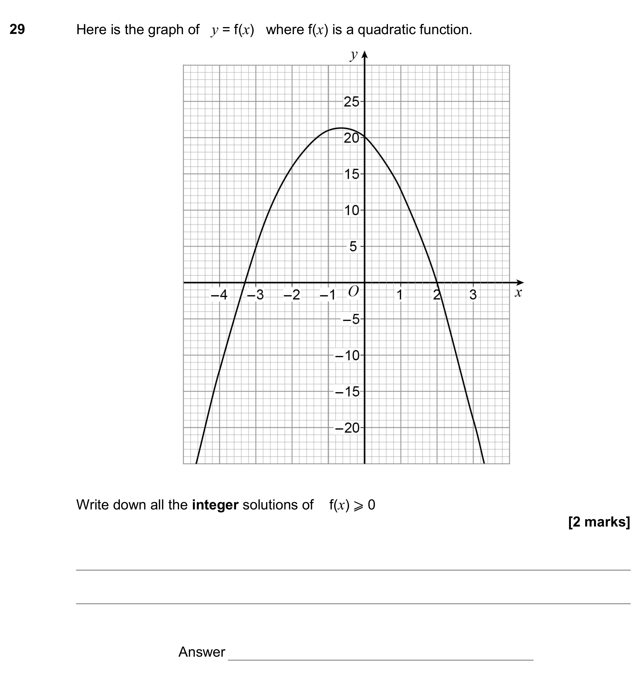 Question 29 — Graphs, Quadratic Equations, Inequalities — AQA GCSE November 2017