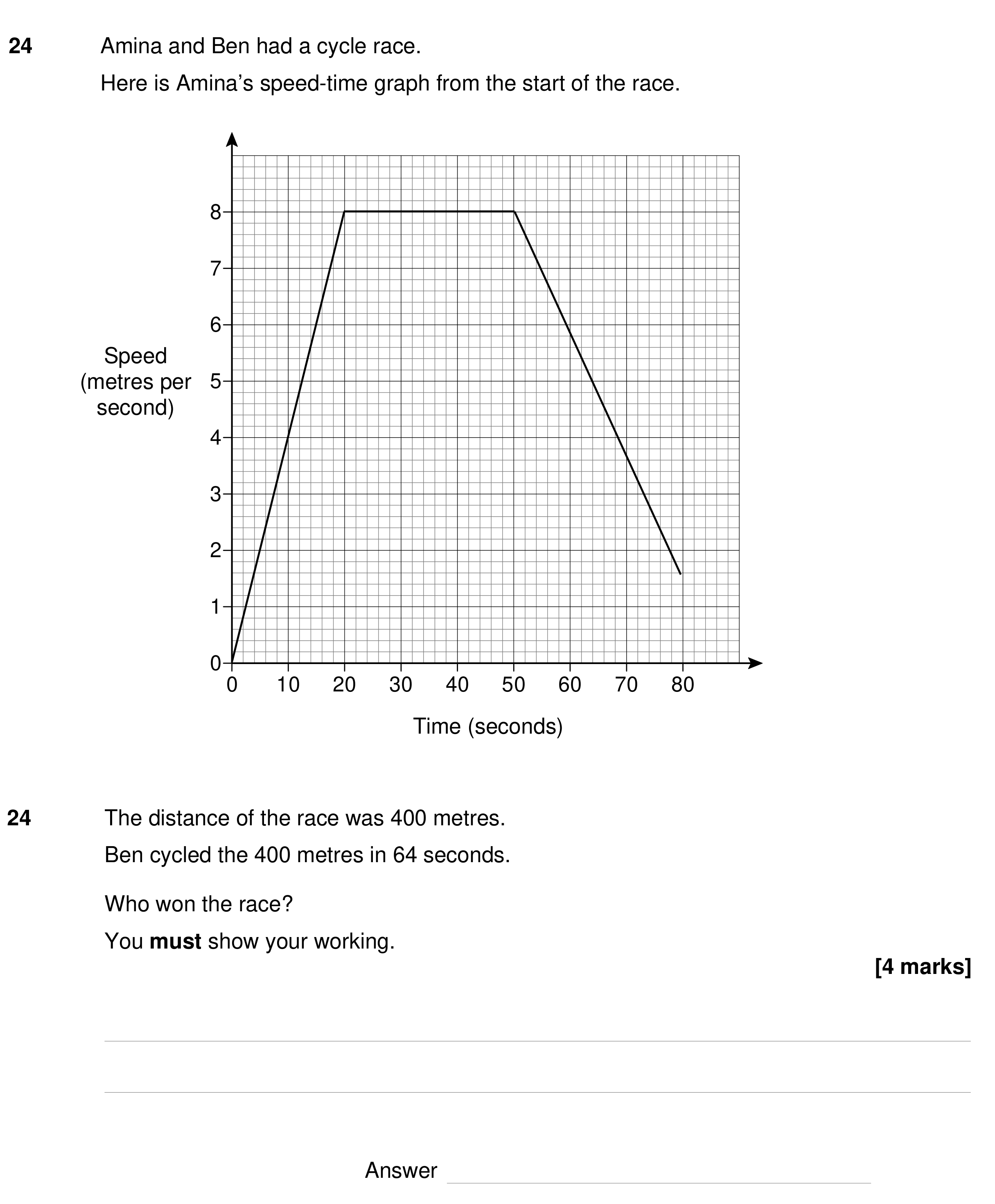 Question 24 — Speed Time Graph, Speed/Distance/Time/Density/Pressure — AQA GCSE Specimen