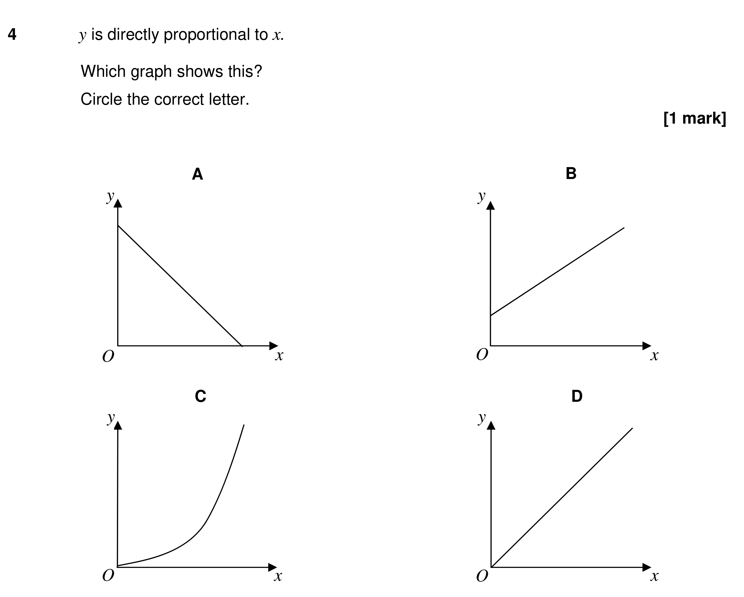 Question 4 — Proportion, Graphs — AQA GCSE Specimen