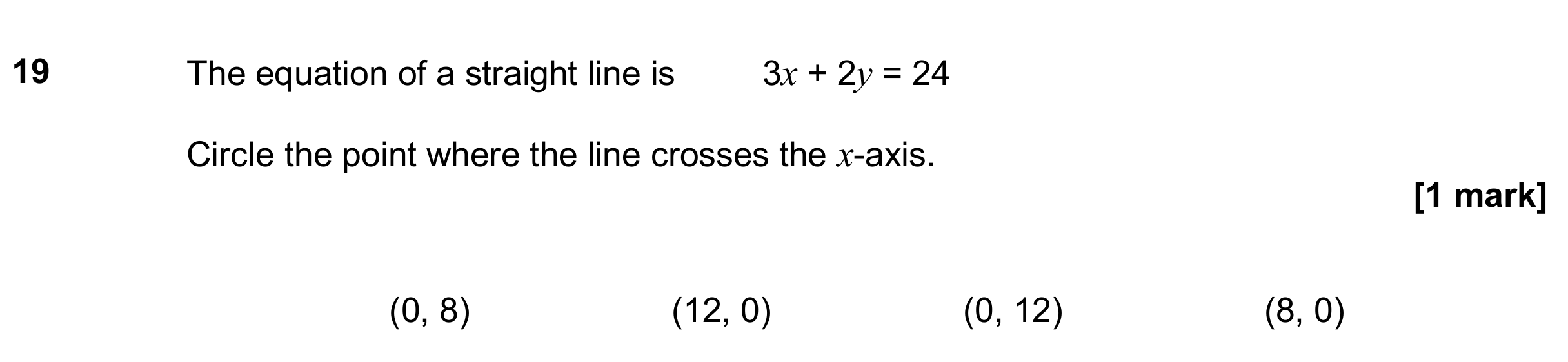 Question 19 — Straight Line Graphs — AQA GCSE June 2018