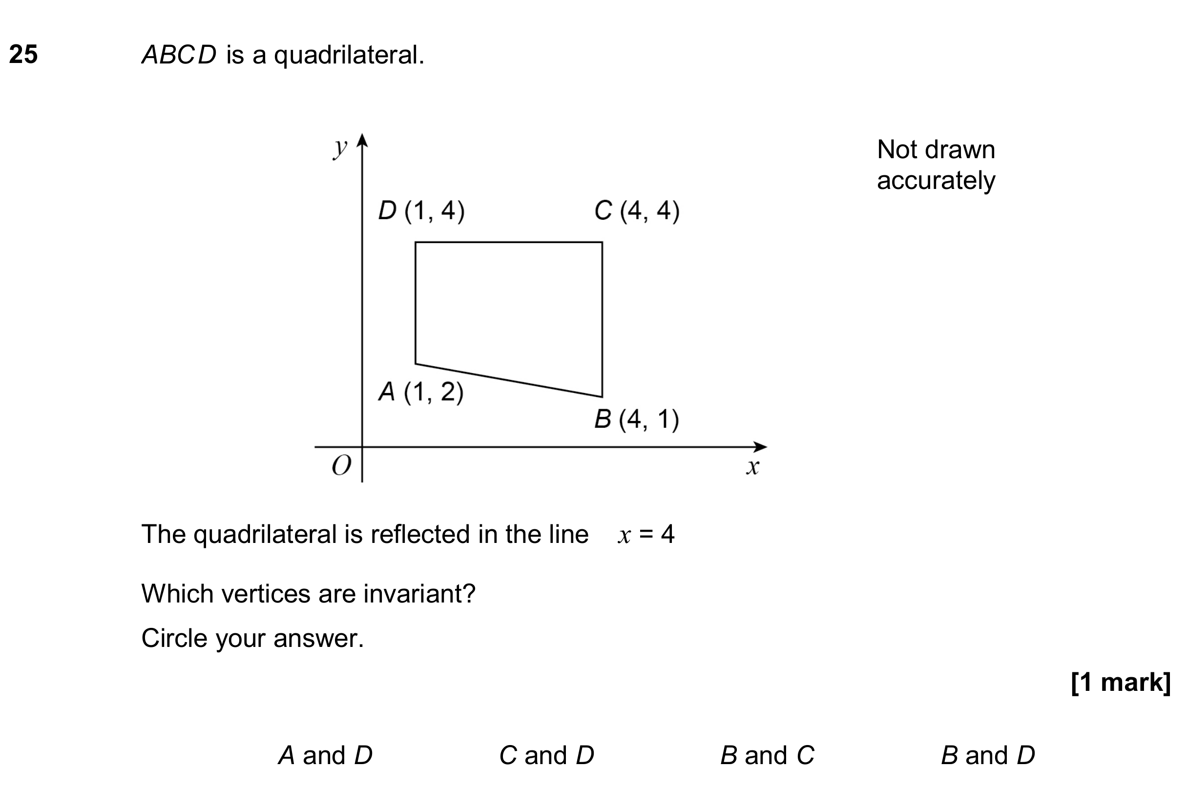 Question 25 — Rotations/Reflections/Translations/Enlargements, Invariant Lines — AQA GCSE November 2018
