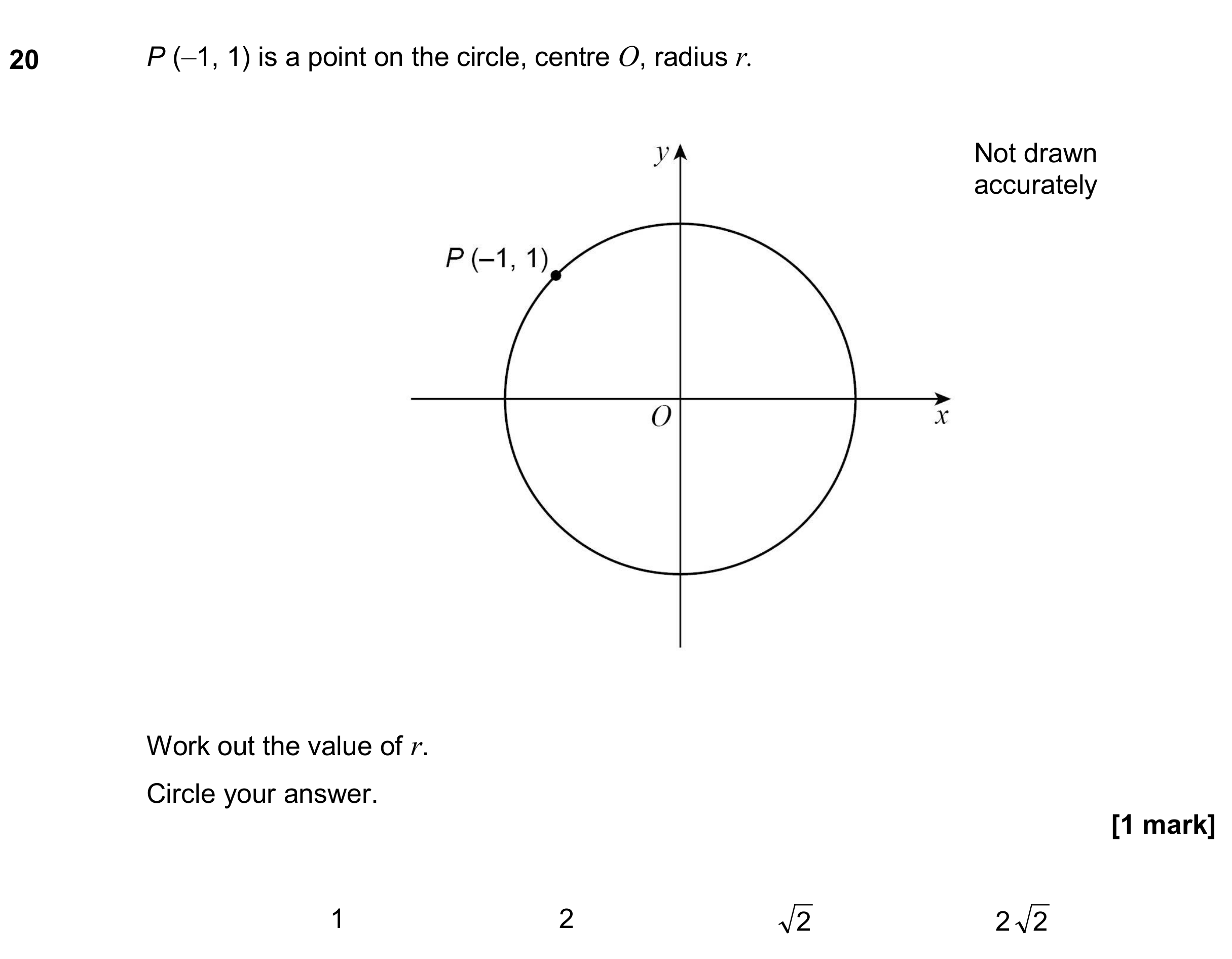 Question 20 — Circles, Pythagoras — AQA GCSE November 2019