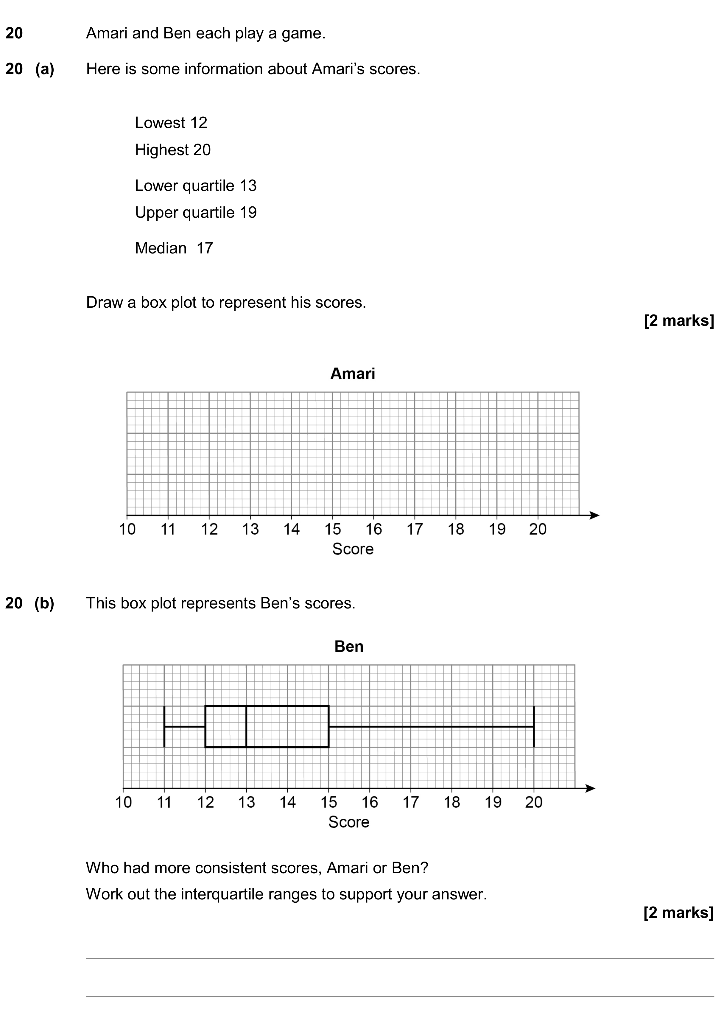 Question 20 — Box Plots — AQA GCSE June 2020