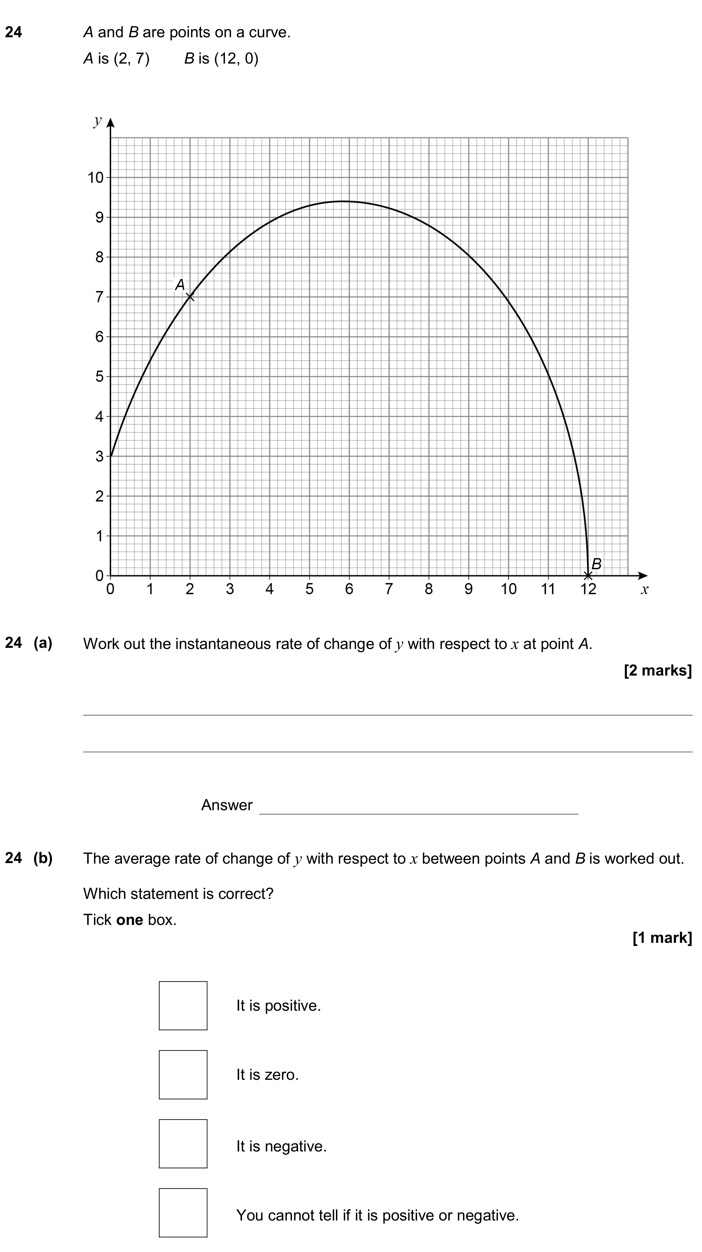 Question 24 — Graphs — AQA GCSE June 2020