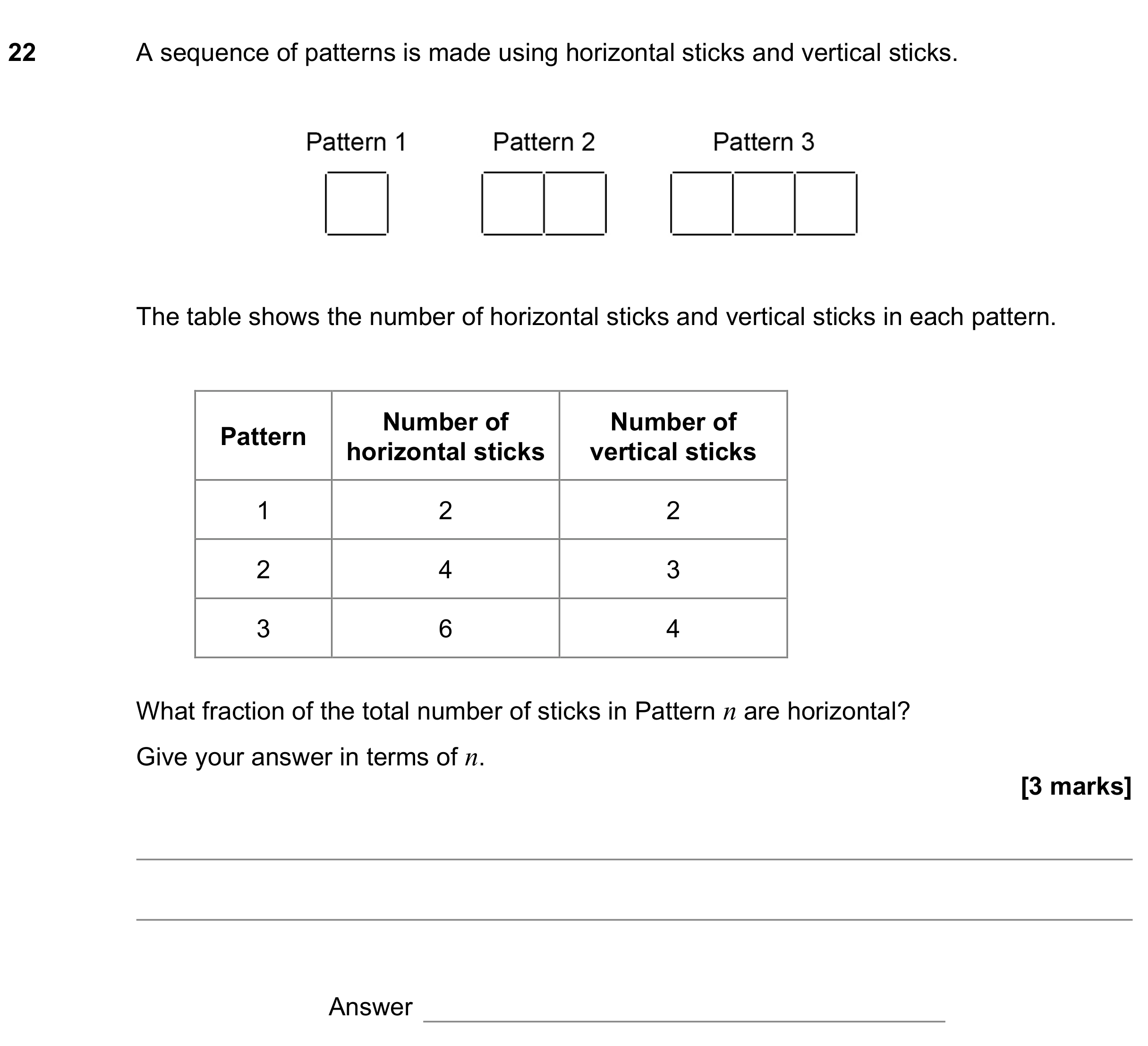 Question 22 — Sequences — AQA GCSE June 2021
