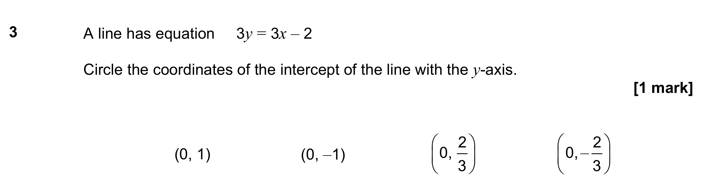 Question 3 — Straight Line Graphs — AQA GCSE June 2021