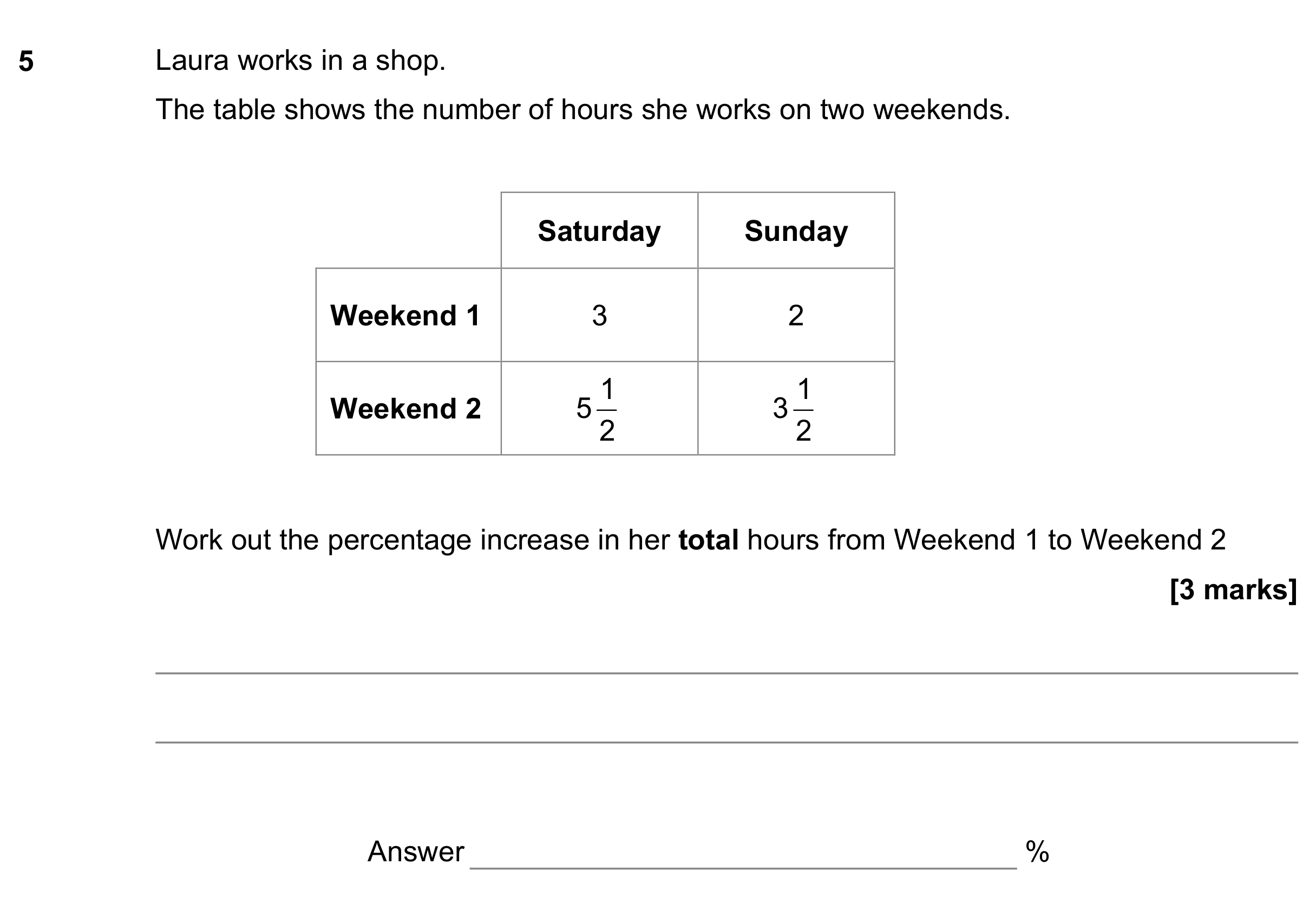 Question 5 — Percentages — AQA GCSE June 2022
