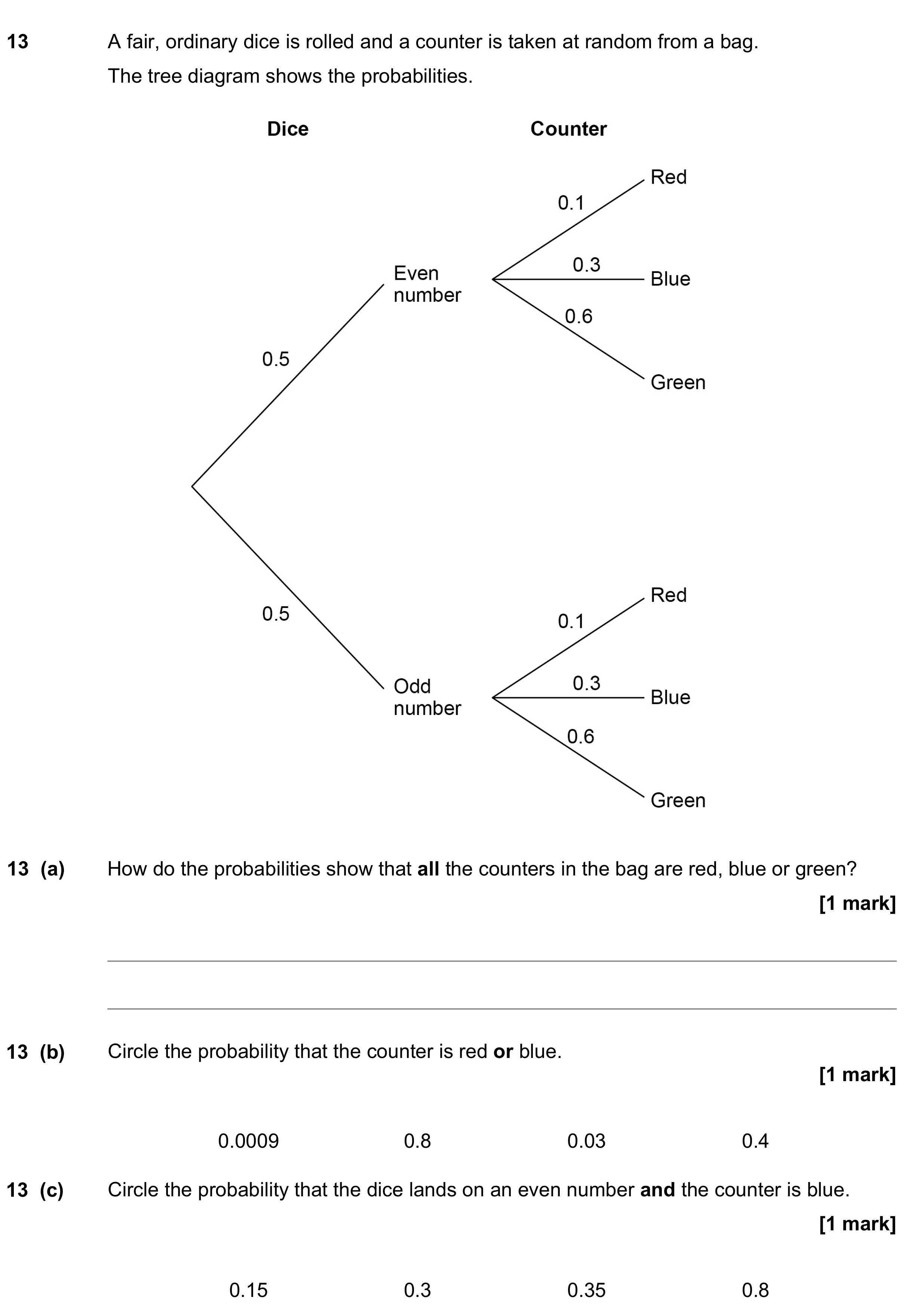 Question 13 — Probability — AQA GCSE November 2022