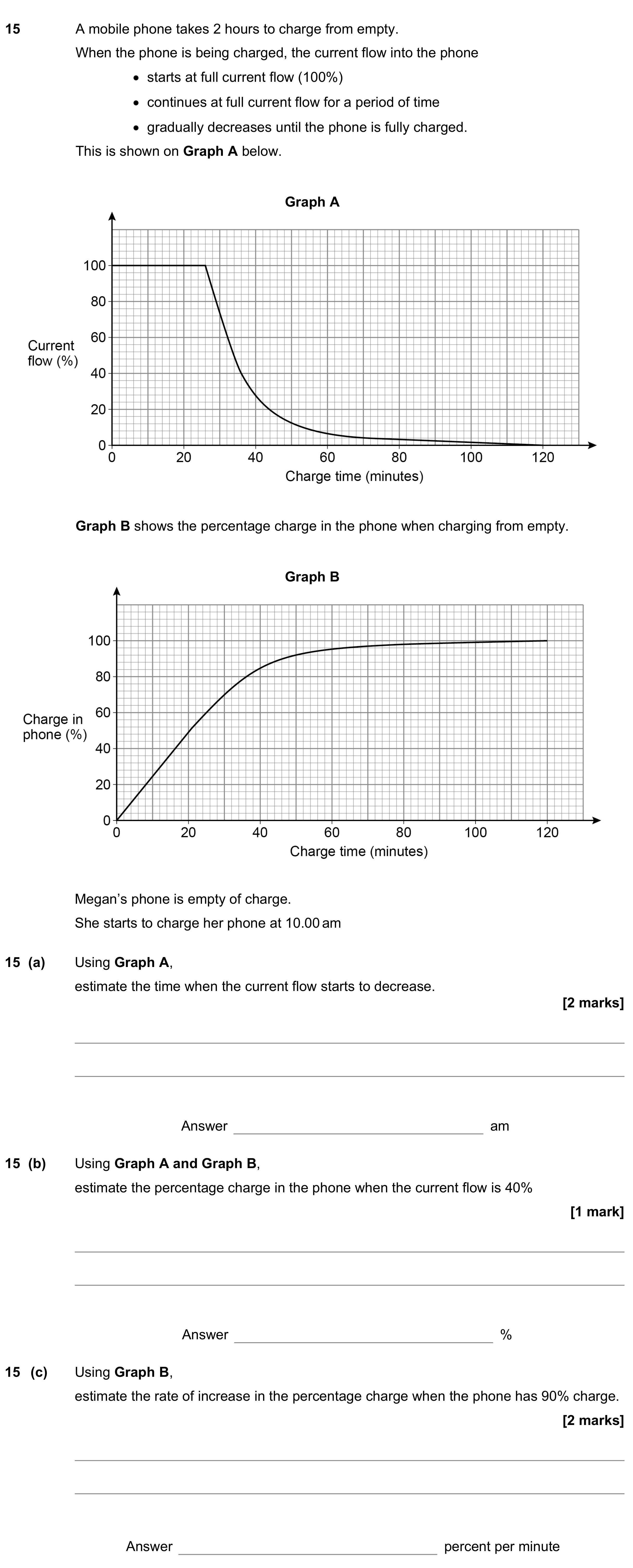 Question 15 — Interpreting Graphs, Percentages — AQA GCSE November 2022