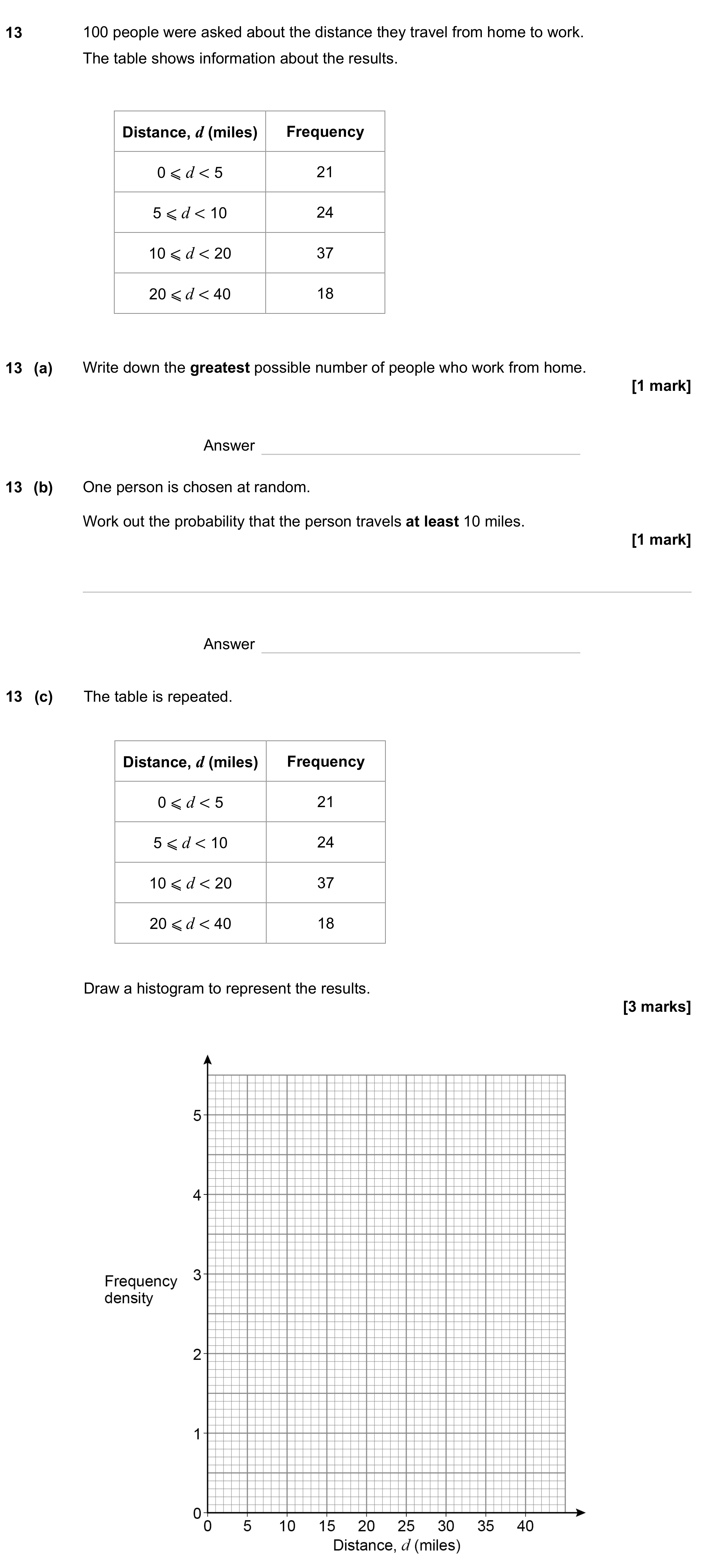 Question 13 — Frequency Tables, Probability, Histograms — AQA GCSE November 2023