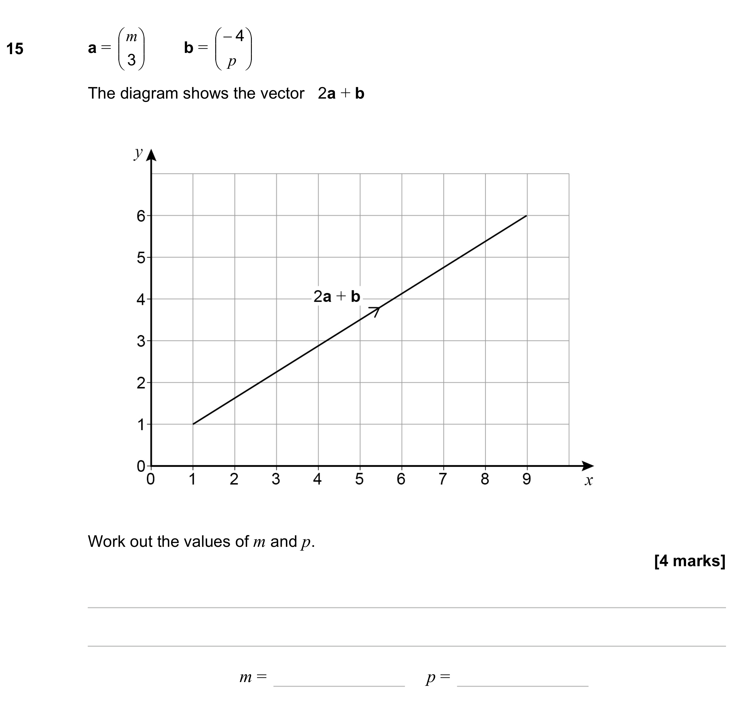 Question 15 — Vectors — AQA GCSE November 2023