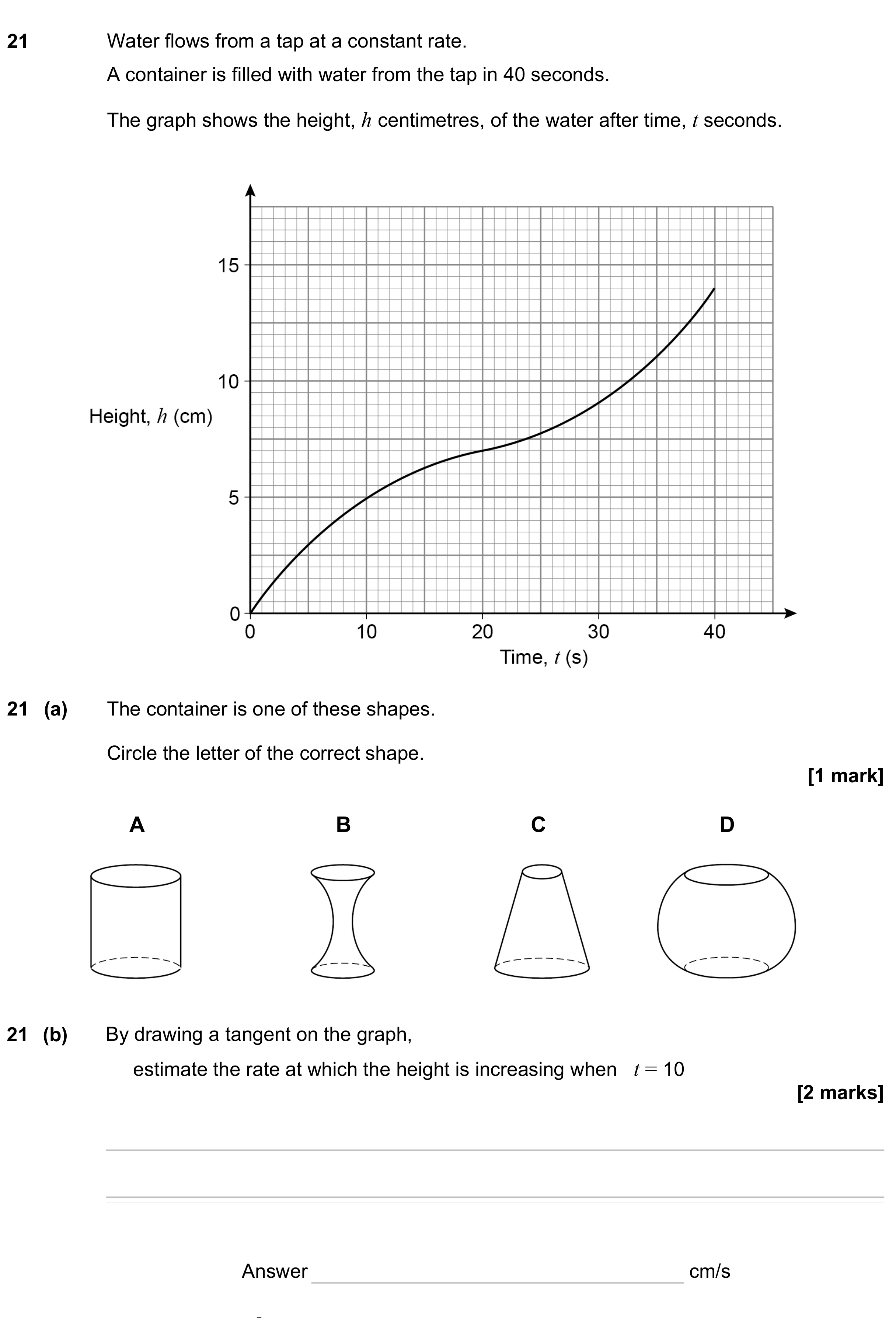 Question 21 — Interpreting Graphs, Polygons, Estimations — AQA GCSE November 2023