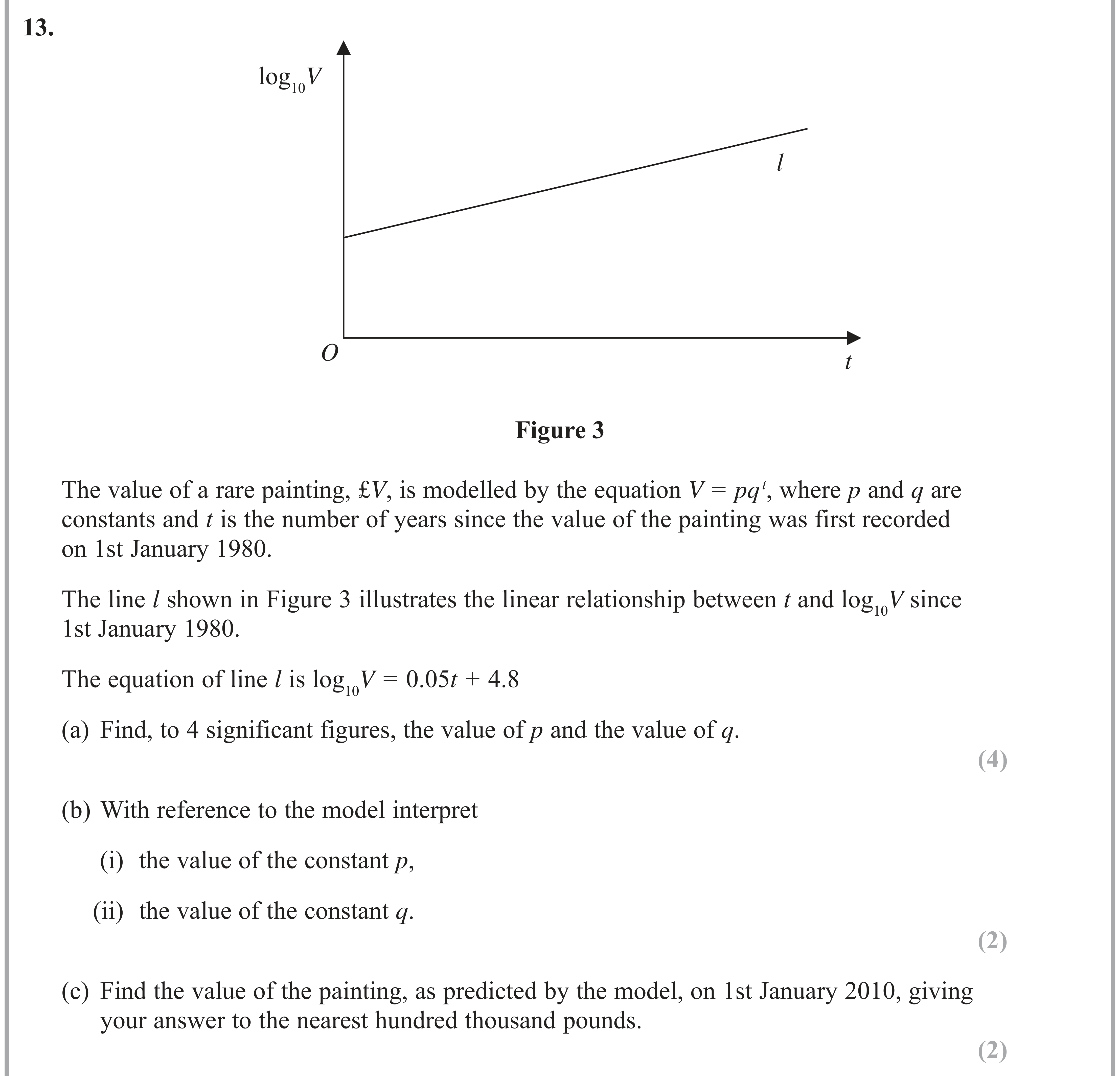 Question 13 — Logs and Straight Line Graphs — Edexcel AS Maths June 2018
