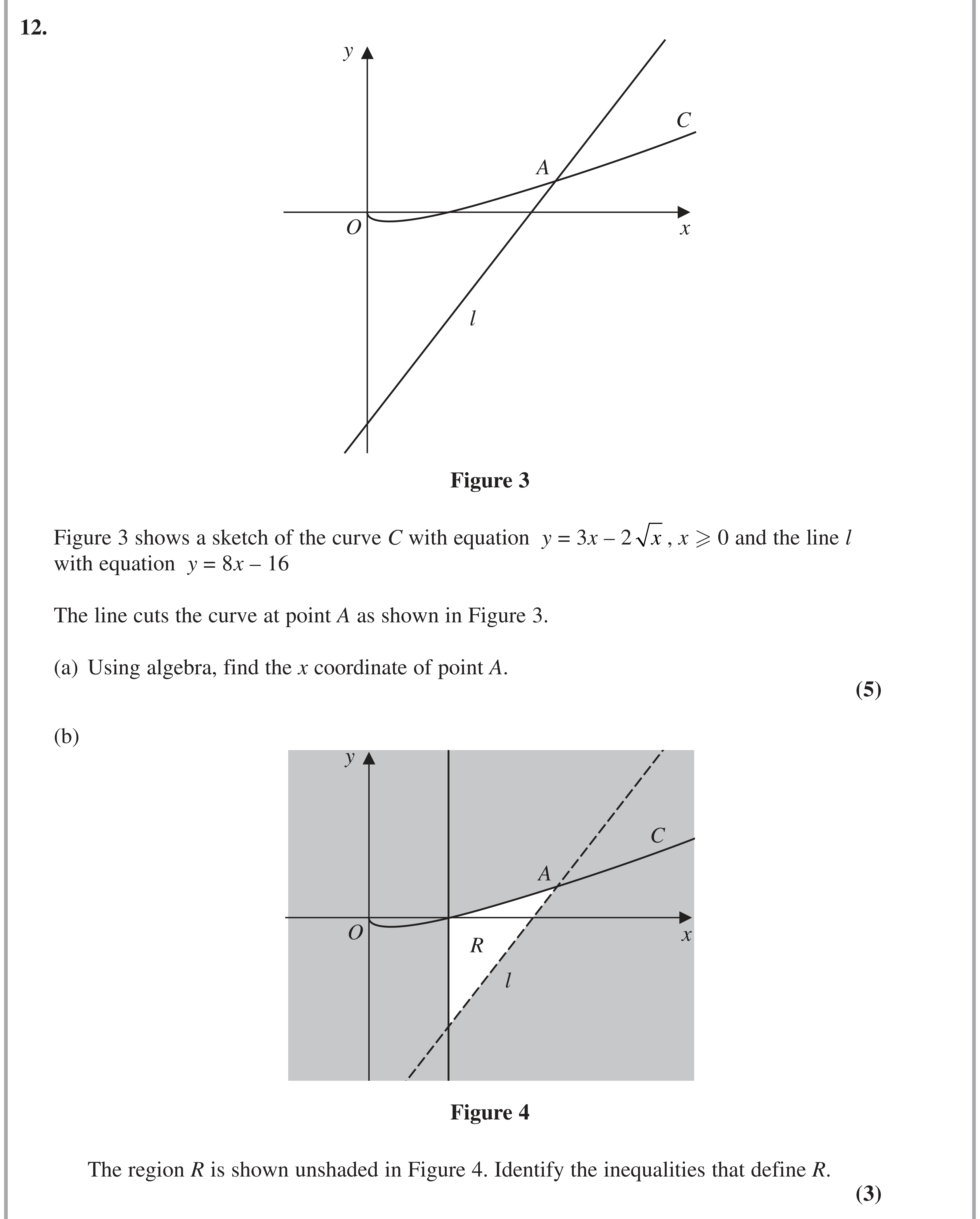 Question 12 — Inequalities — Edexcel AS Maths Specimen 2018