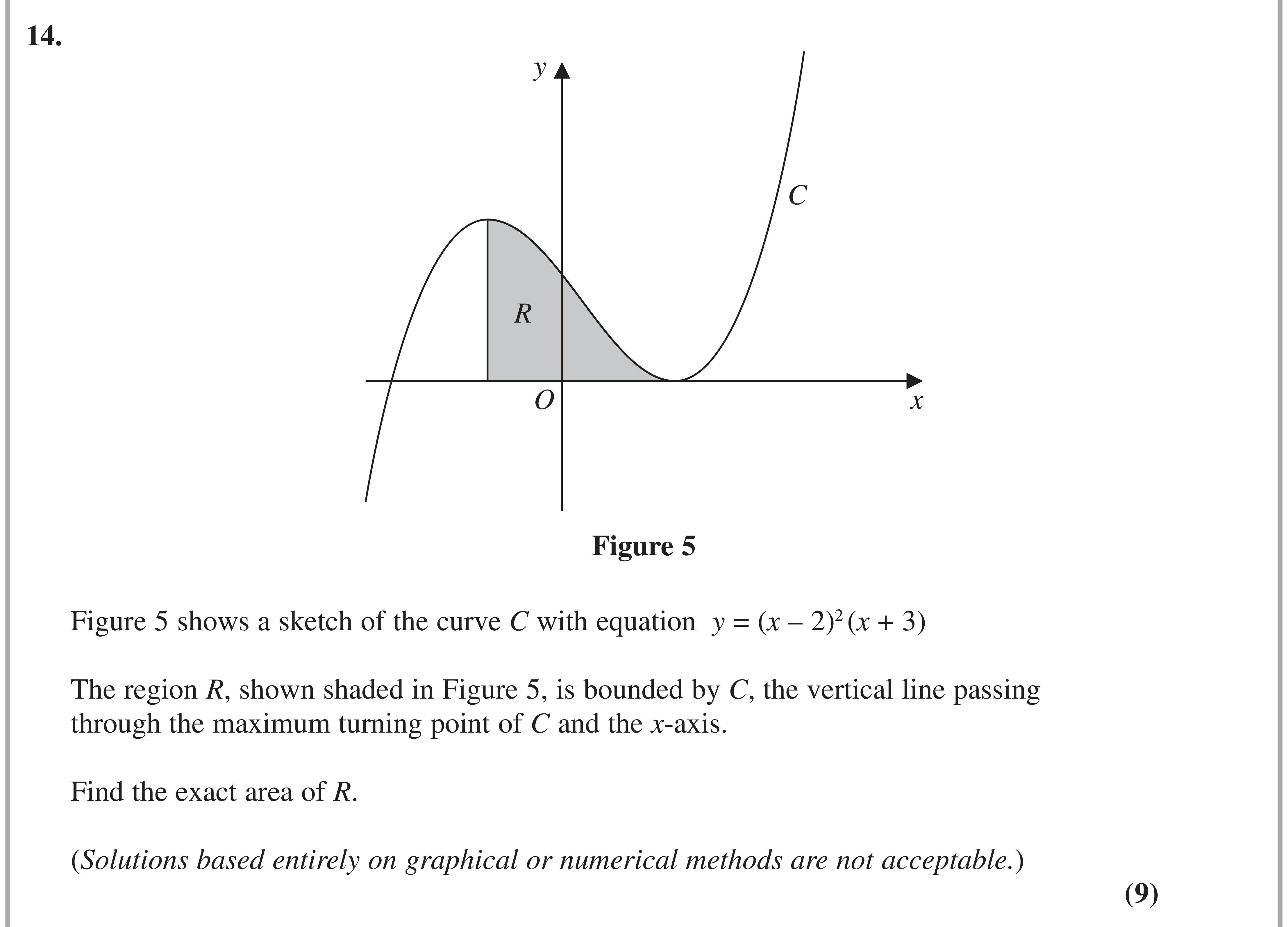 Question 14 — Integration, Differentiation — Edexcel AS Maths Specimen 2018