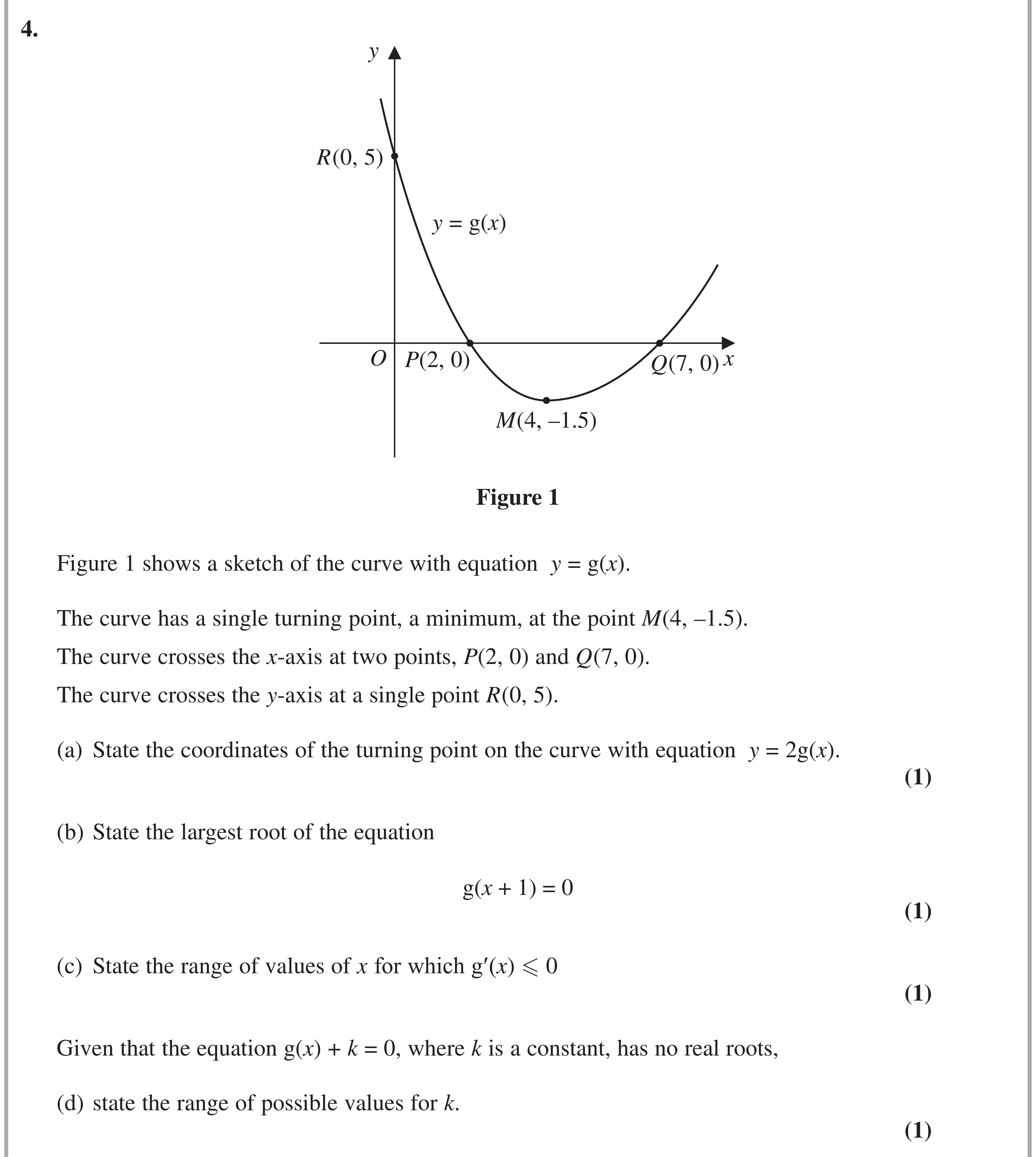 Question 4 — Graph Transformations, Differentiation — Edexcel AS Maths Specimen 2018