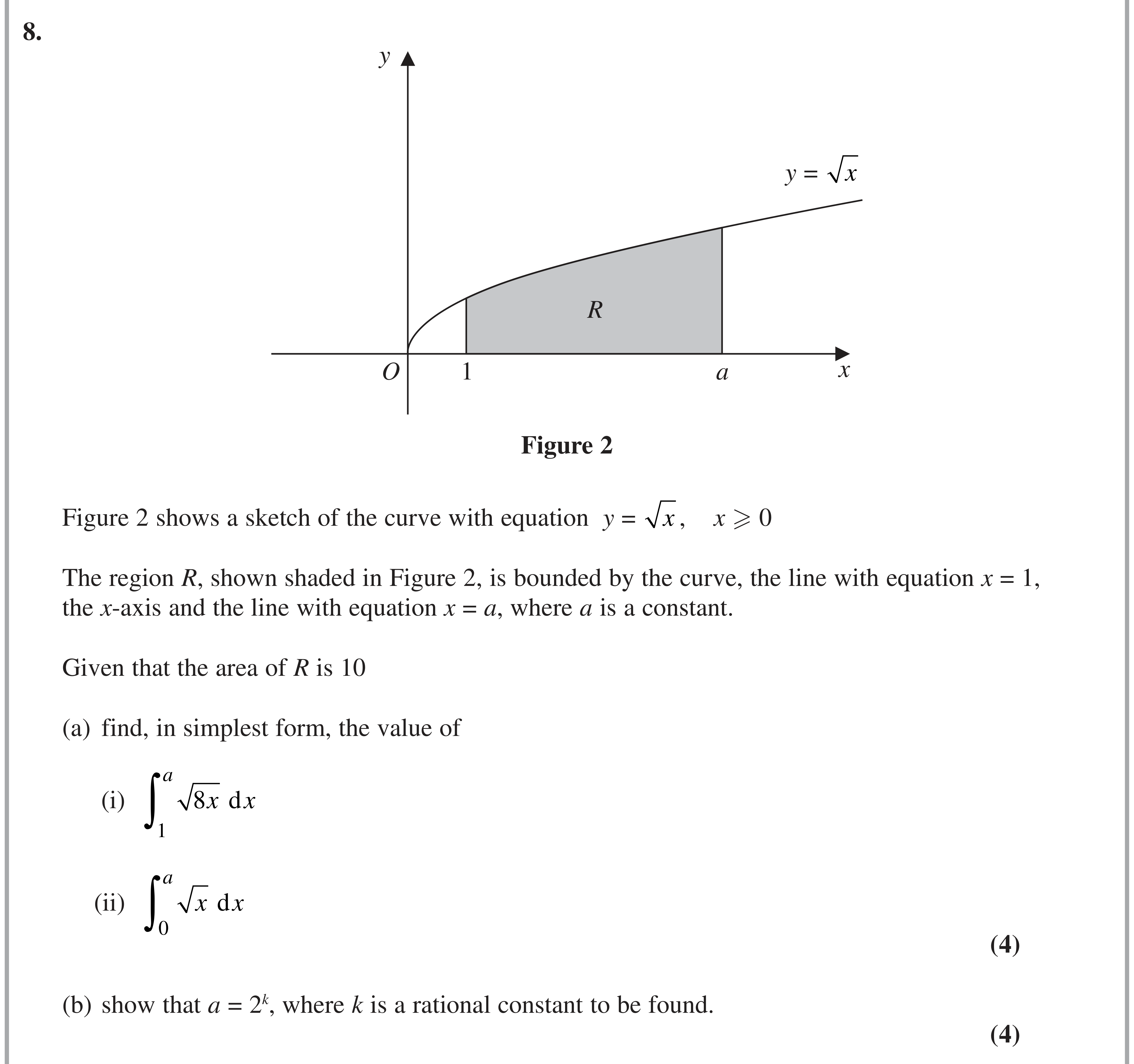 Question 8 — Integration — Edexcel AS Maths Specimen 2018