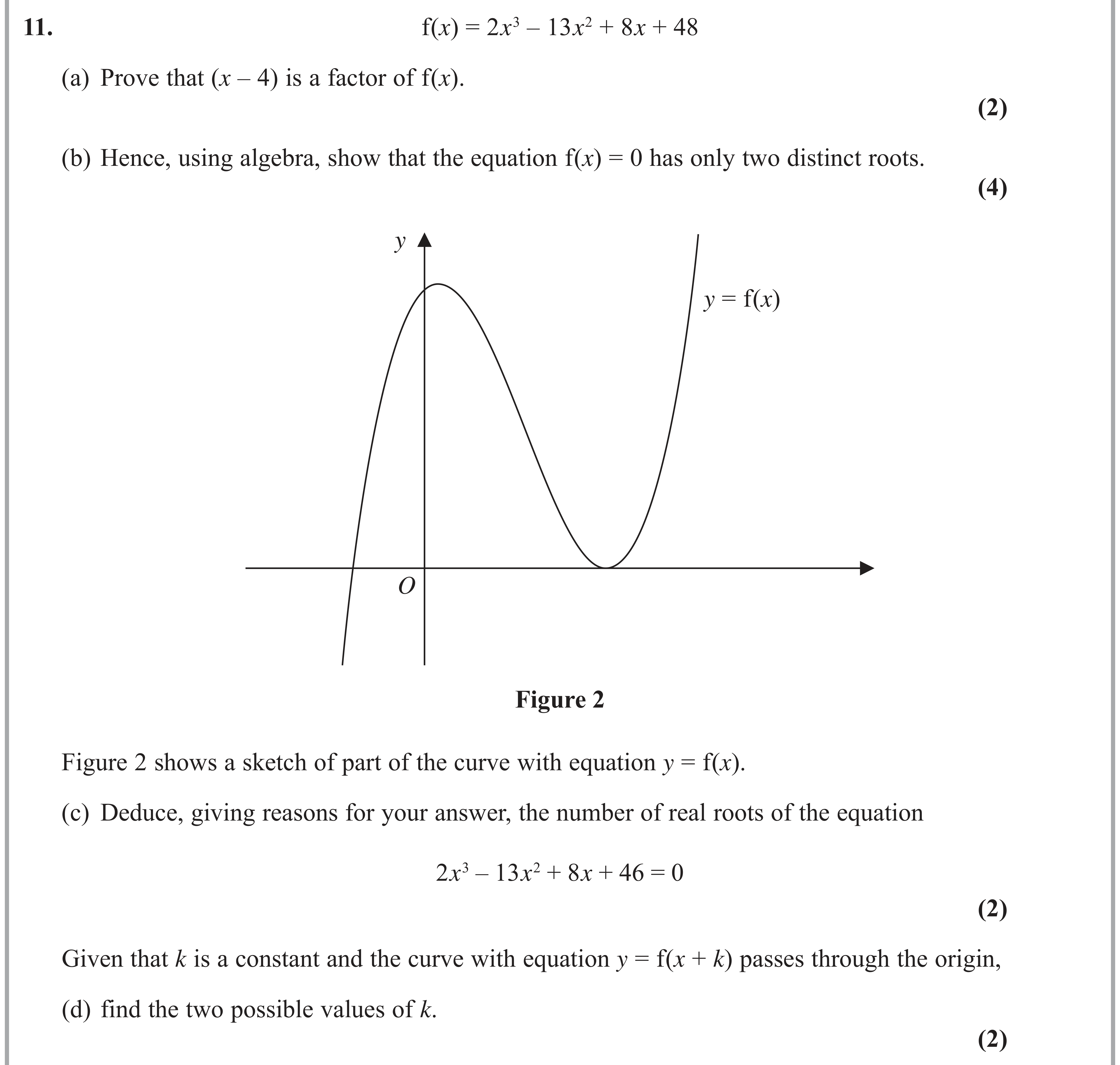 Question 11 — Factor Theorem, Graph Transformations — Edexcel AS Maths June 2019