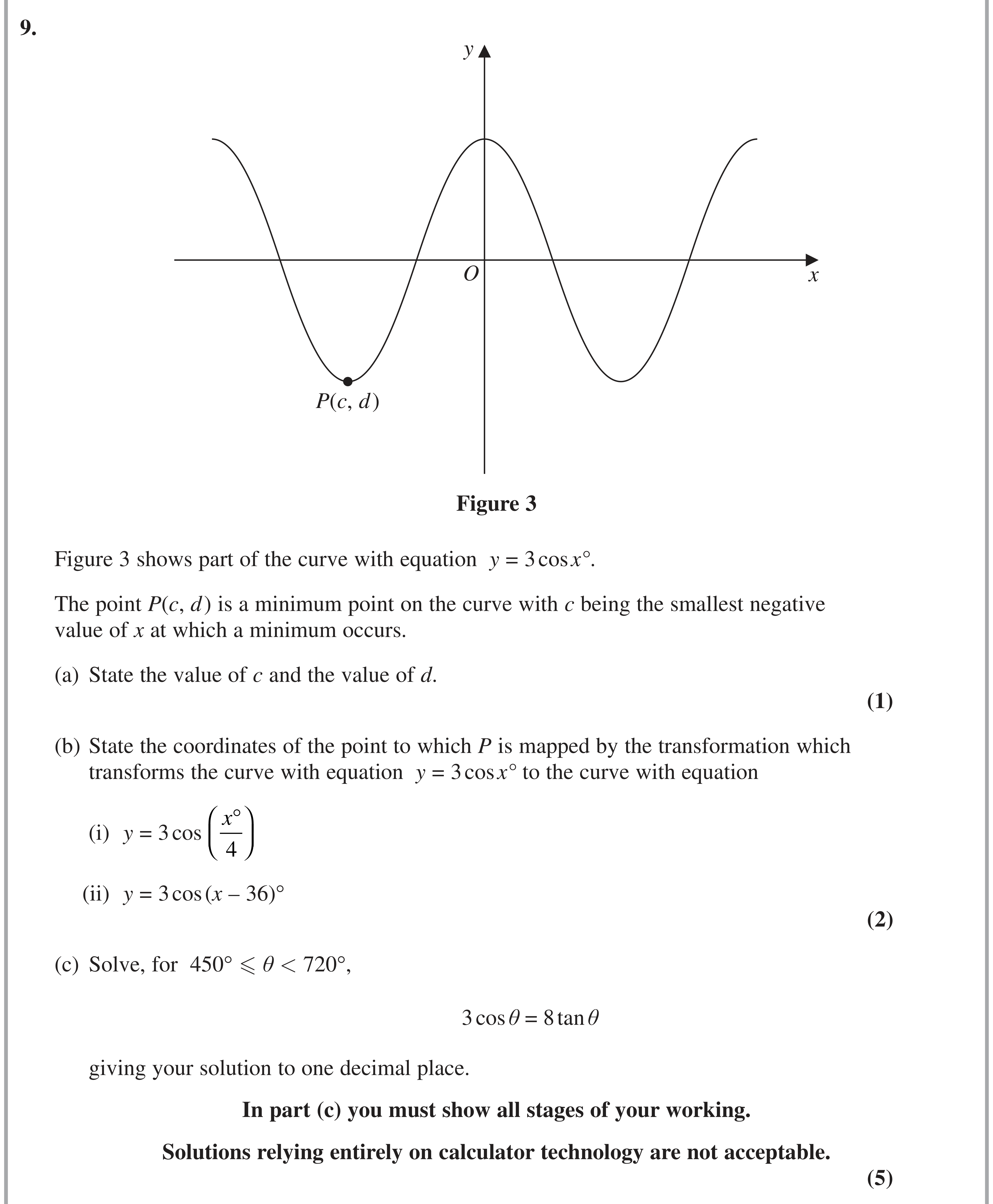 Question 9 — Trig, Graph Transformations — Edexcel AS Maths June 2020