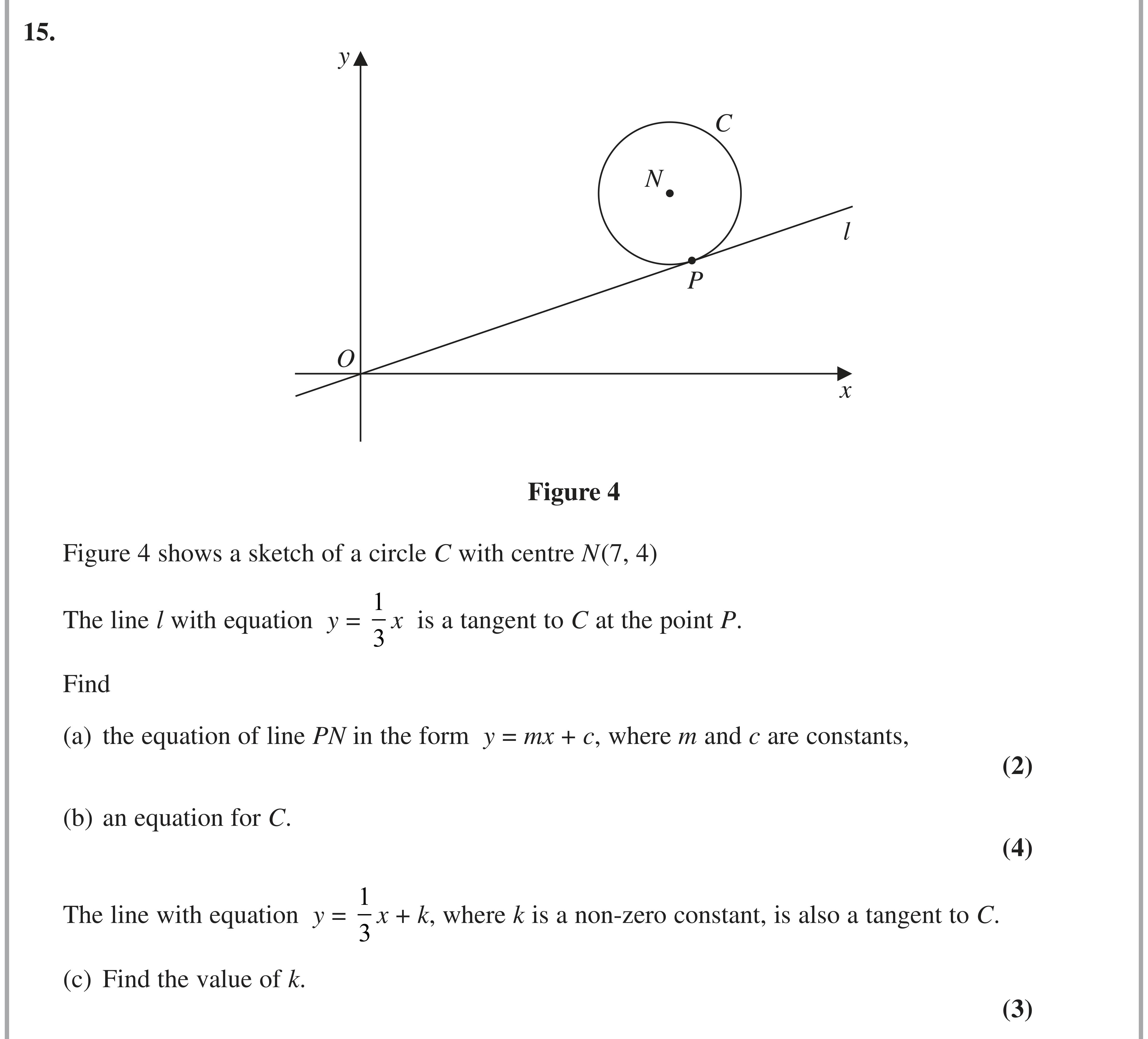 Question 15 — Circles, Straight Line Graphs — Edexcel AS Maths November 2021