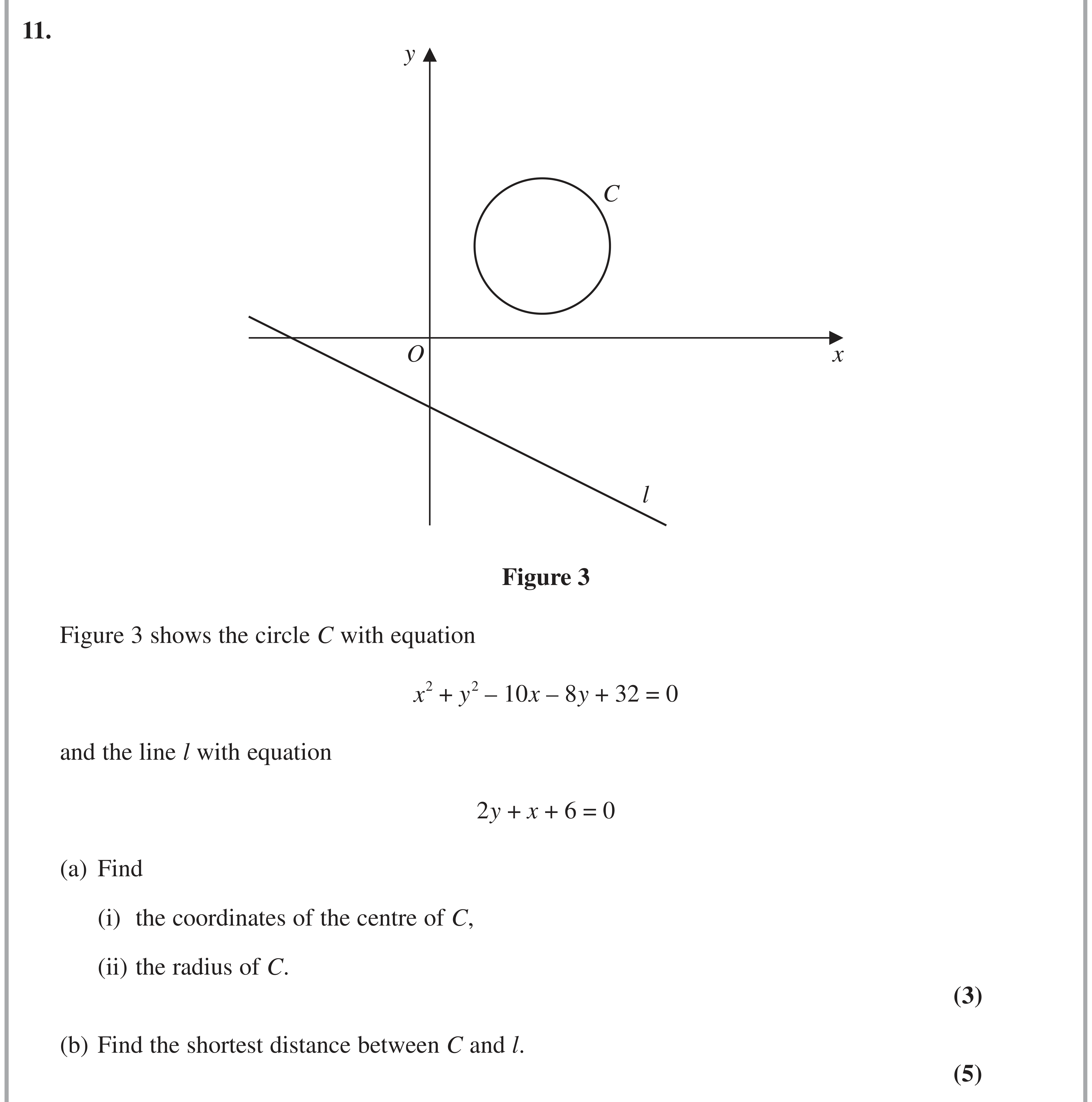 Question 11 — Circles, Straight Line Graphs — Edexcel AS Maths June 2022