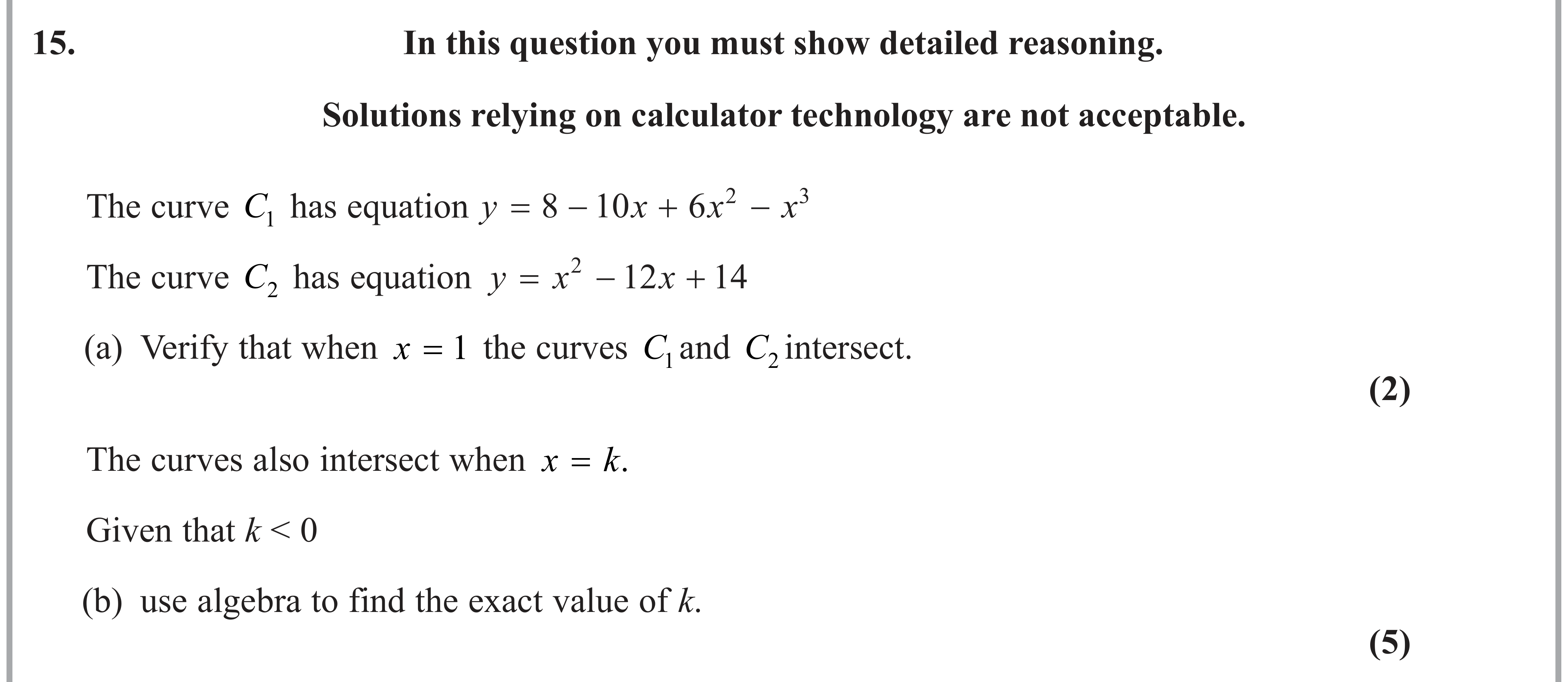 Question 15 — Graphs, Factor Theorem — Edexcel AS Maths June 2023